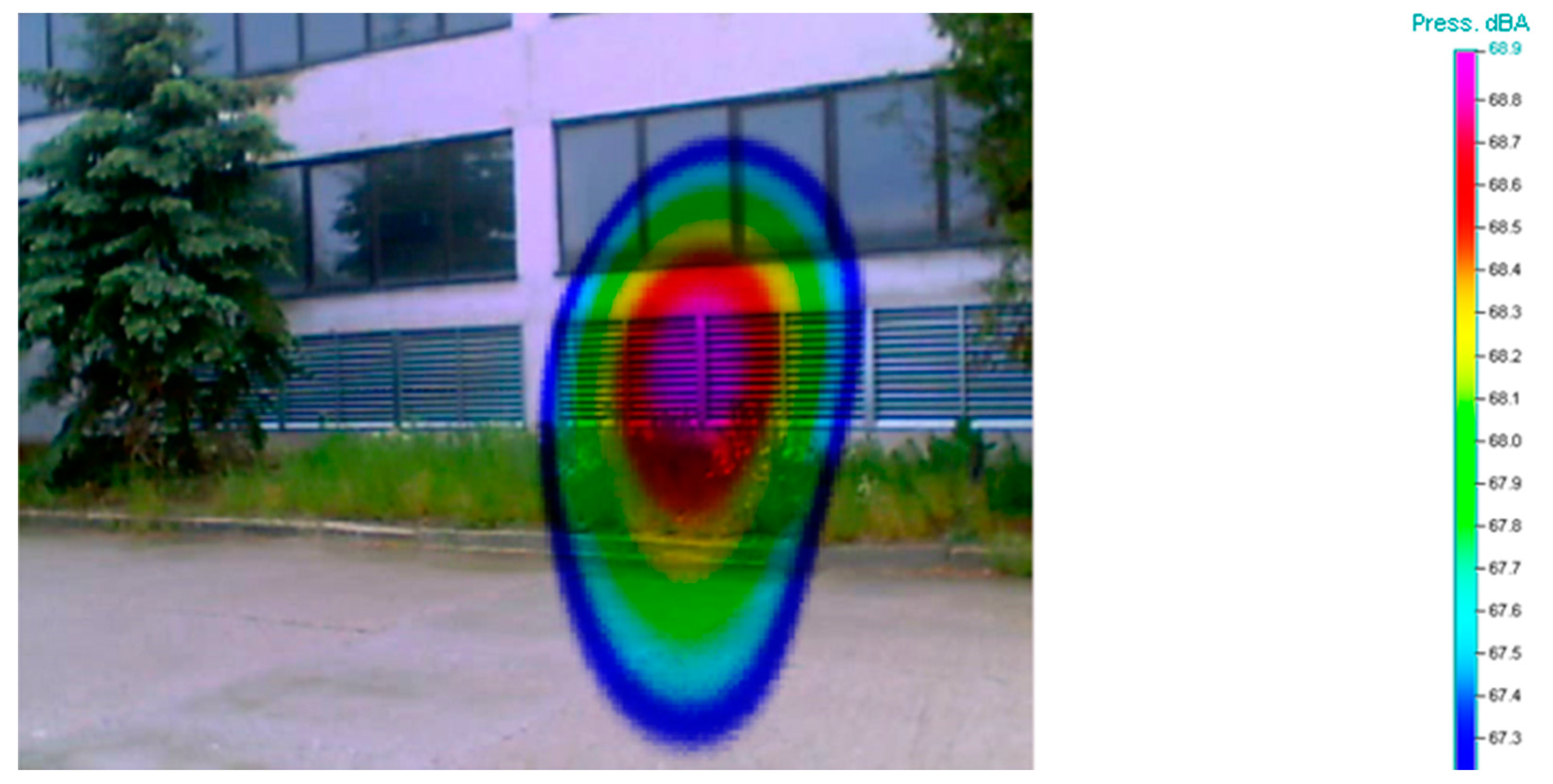 Sustainability 13 02409 g011