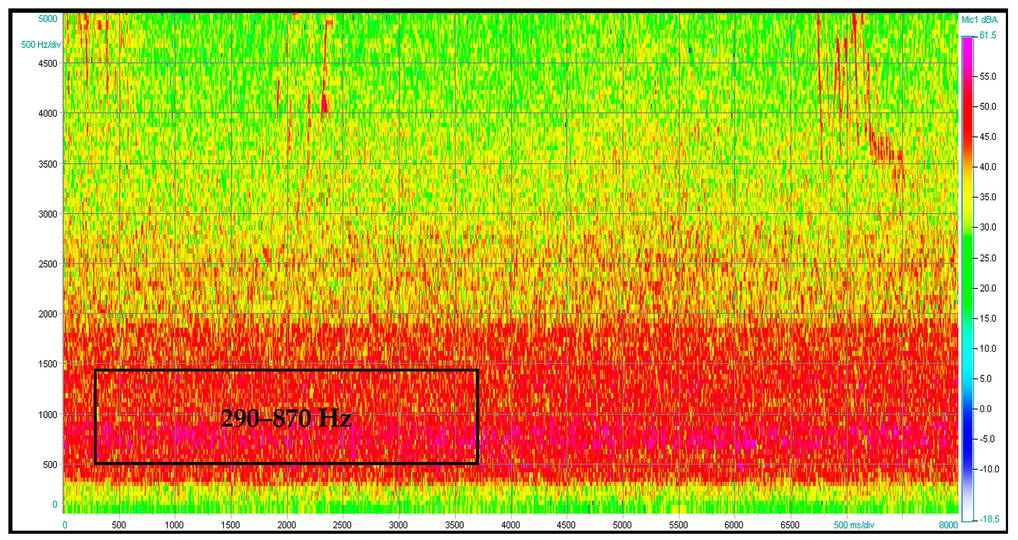 Sustainability 13 02409 g017