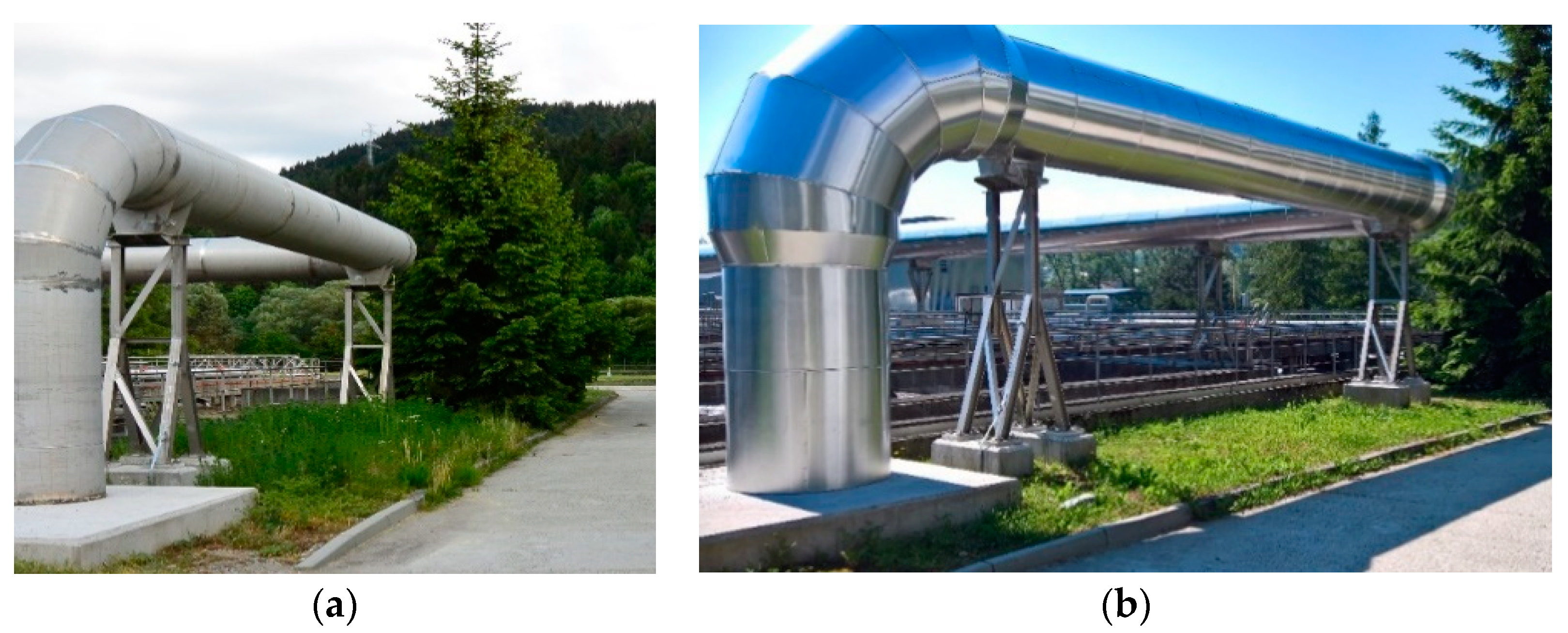 Sustainability 13 02409 g018