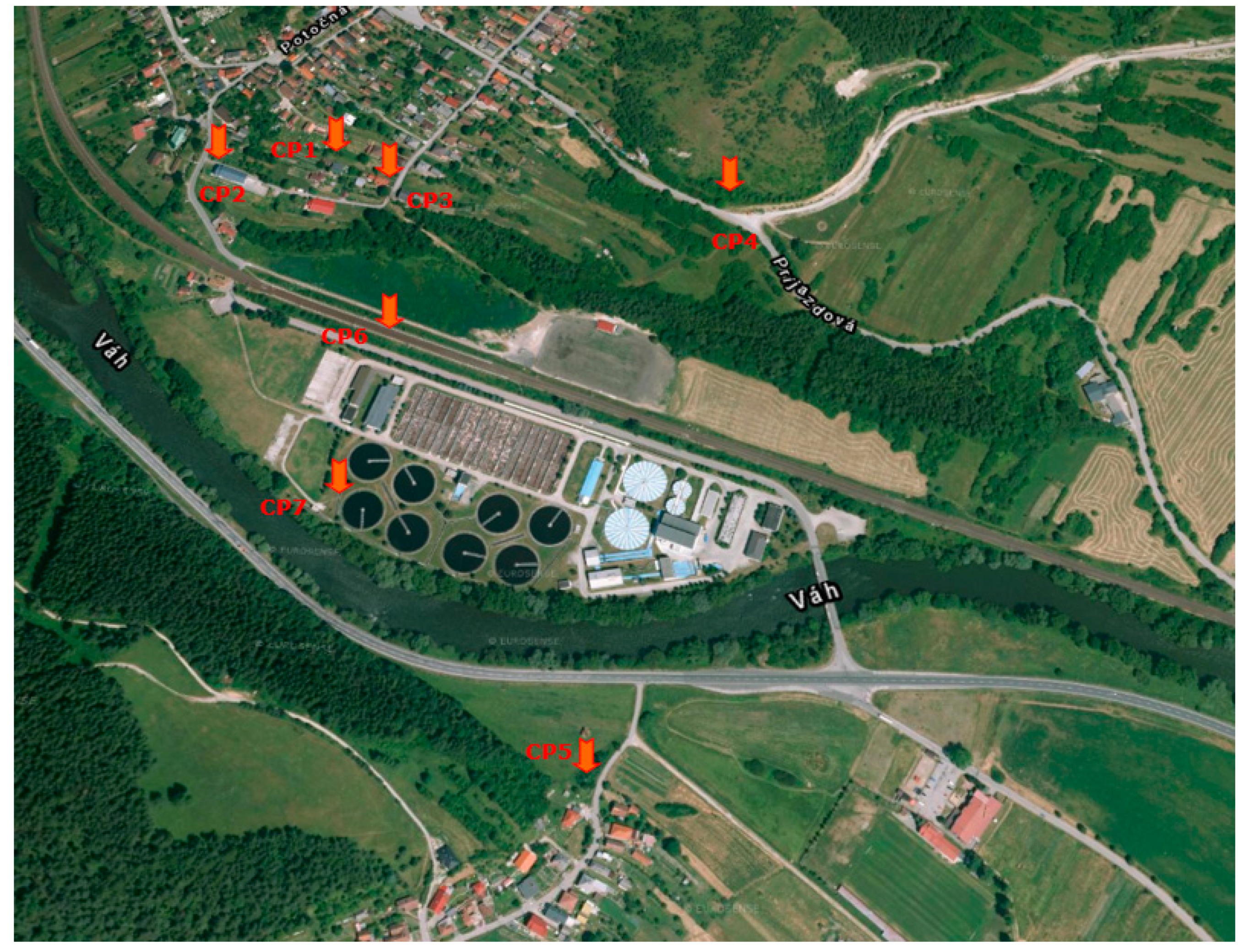 Sustainability 13 02409 g020