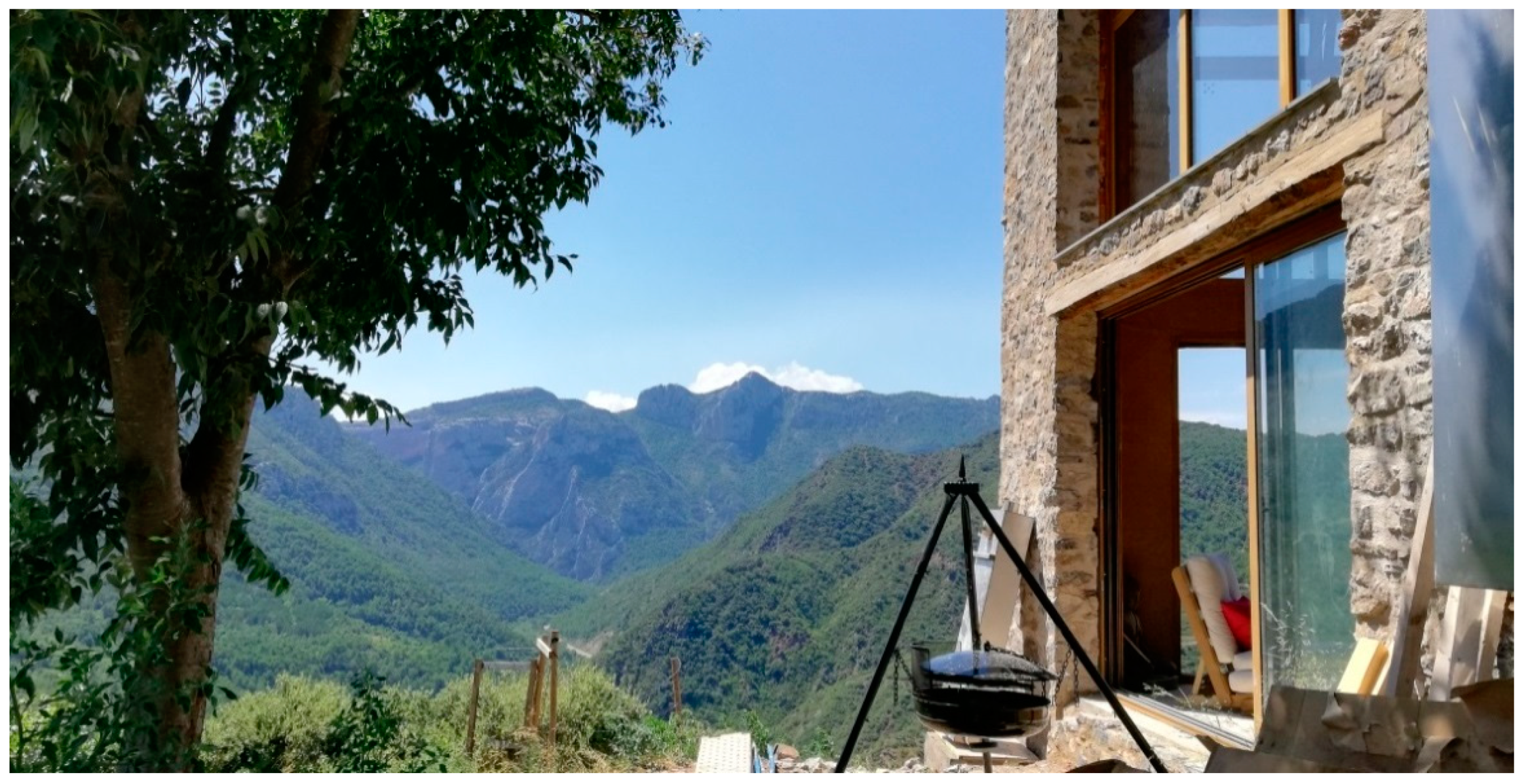 Sustainability 13 02411 g003