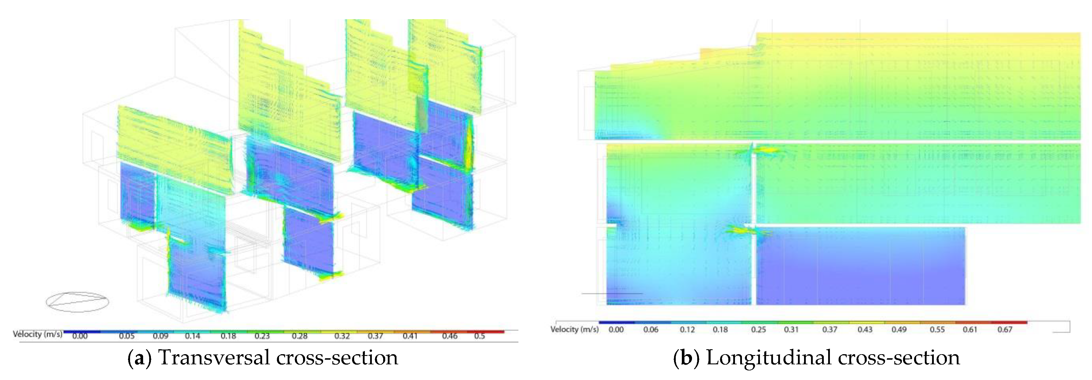 Sustainability 13 02411 g006