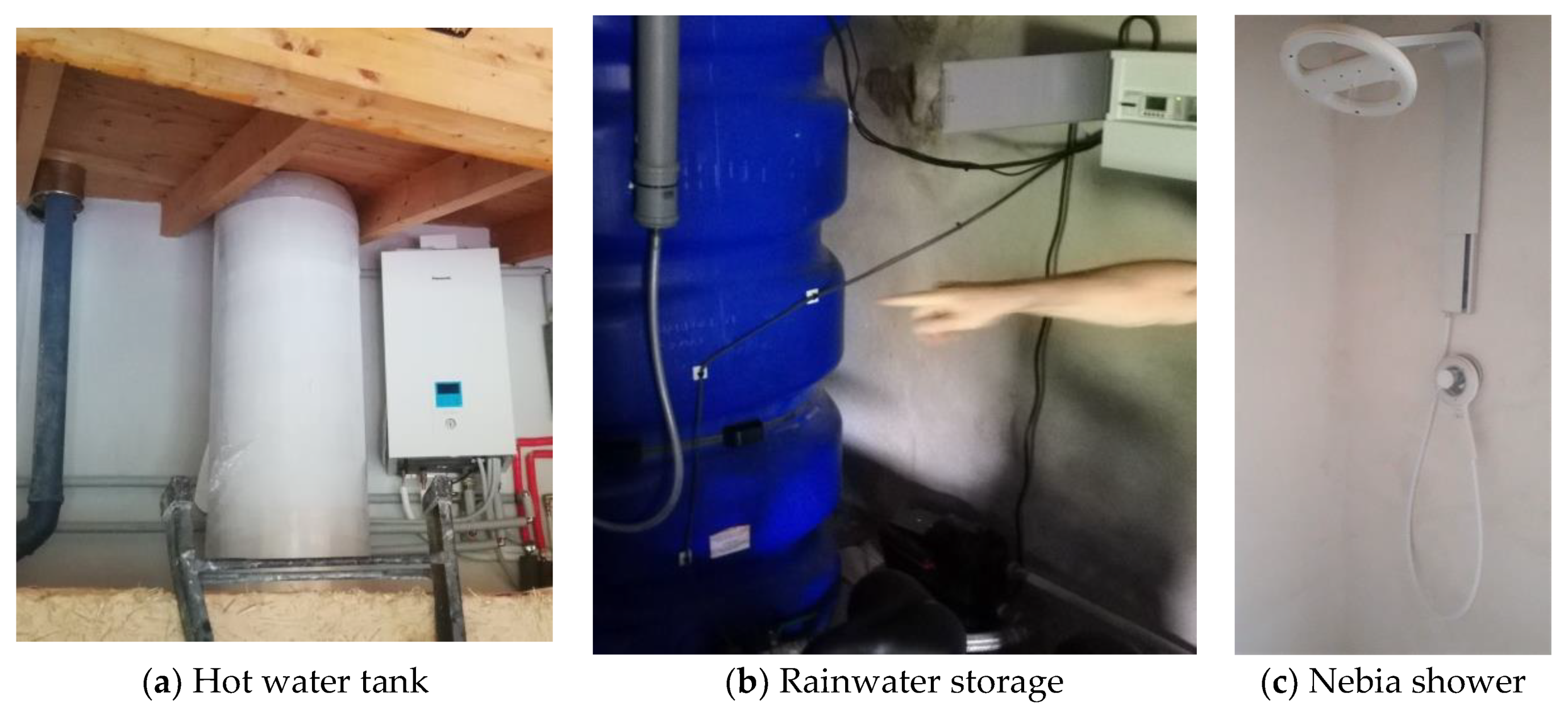 Sustainability 13 02411 g007