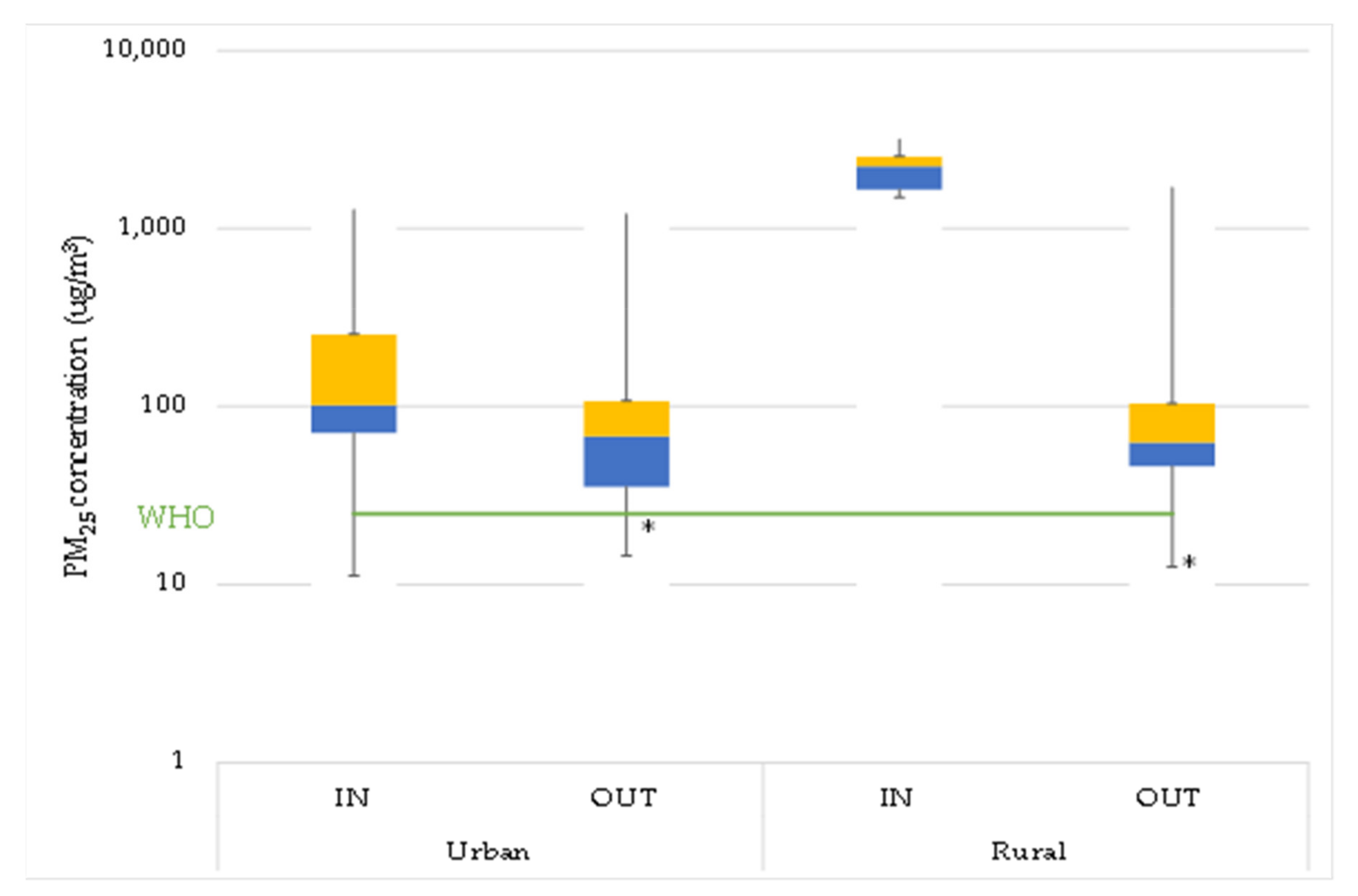 Sustainability 13 02417 g002 Sustainability 13 02417 g002