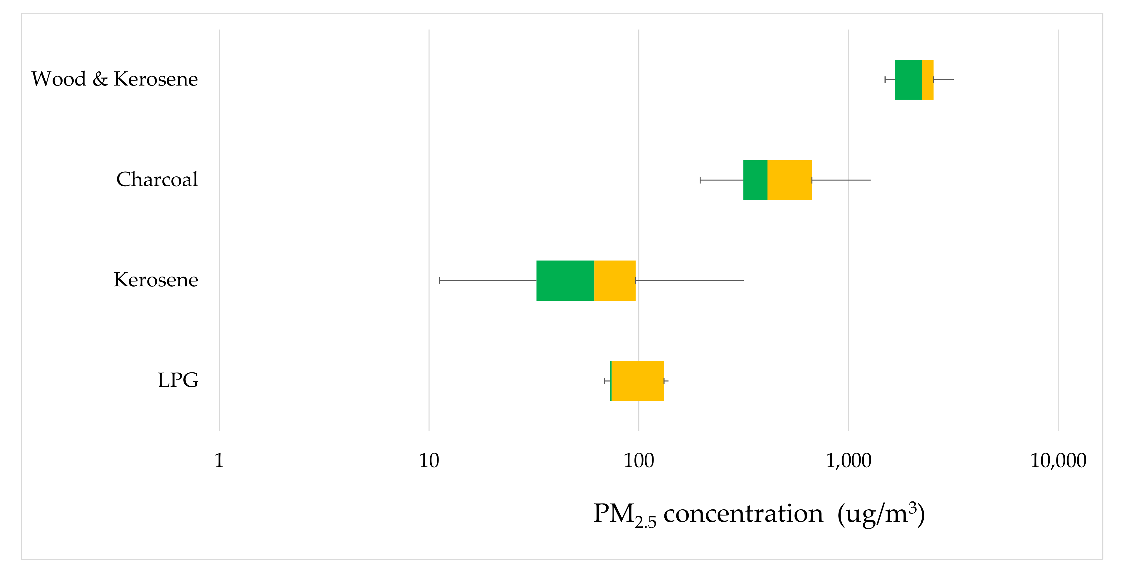 Sustainability 13 02417 g004 Sustainability 13 02417 g004