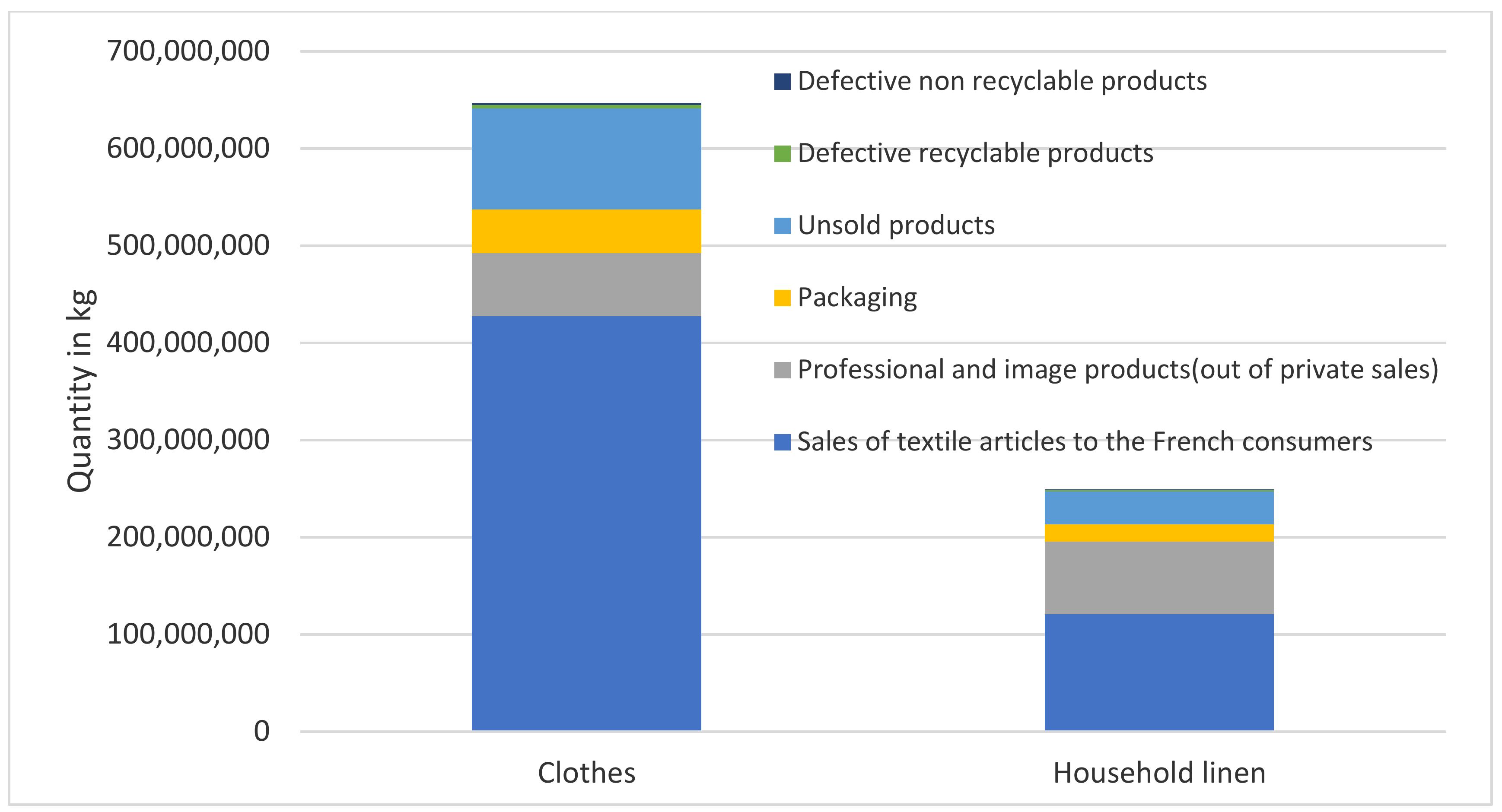 Sustainability 13 02422 g006 Sustainability 13 02422 g006