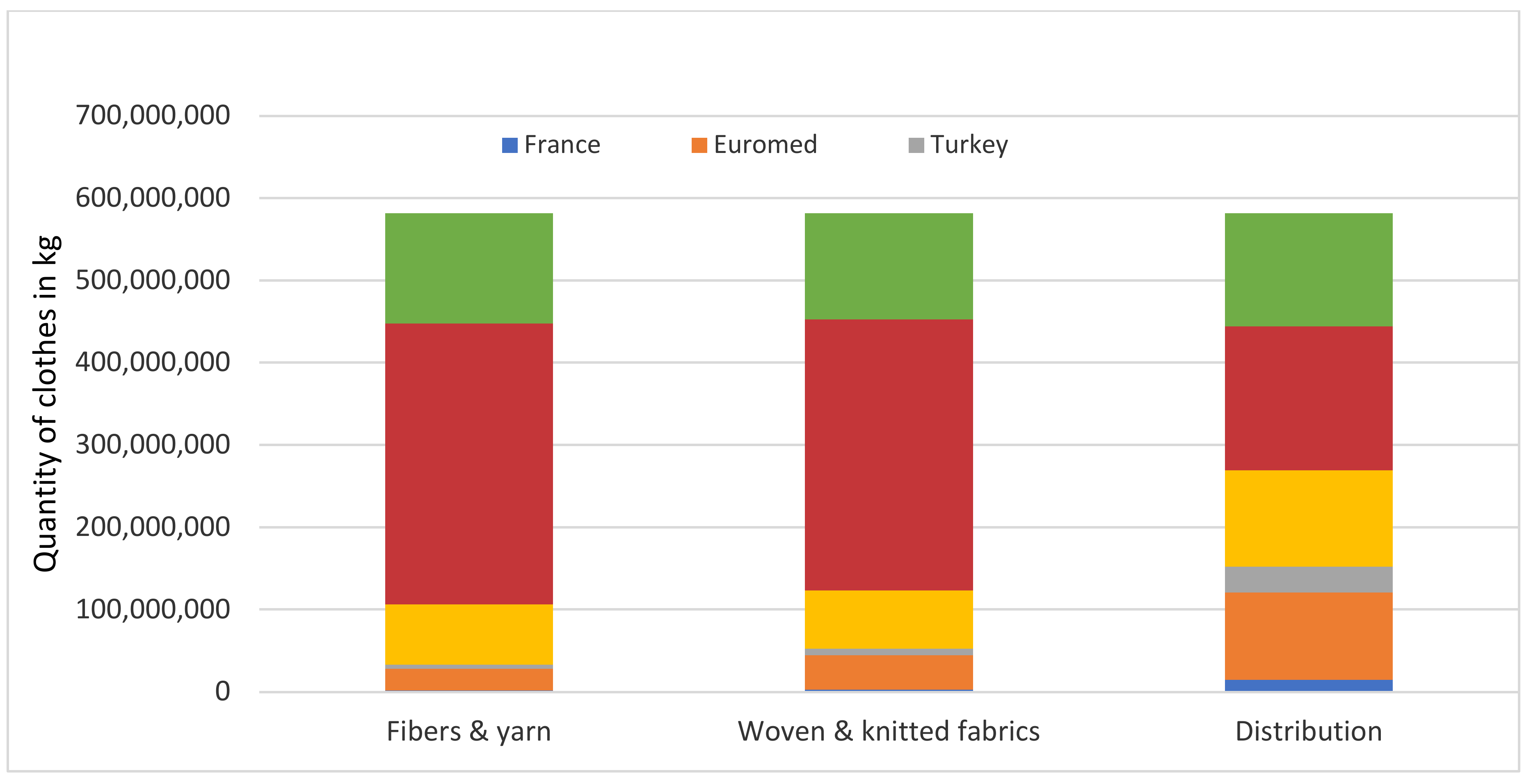 Sustainability 13 02422 g012 Sustainability 13 02422 g012