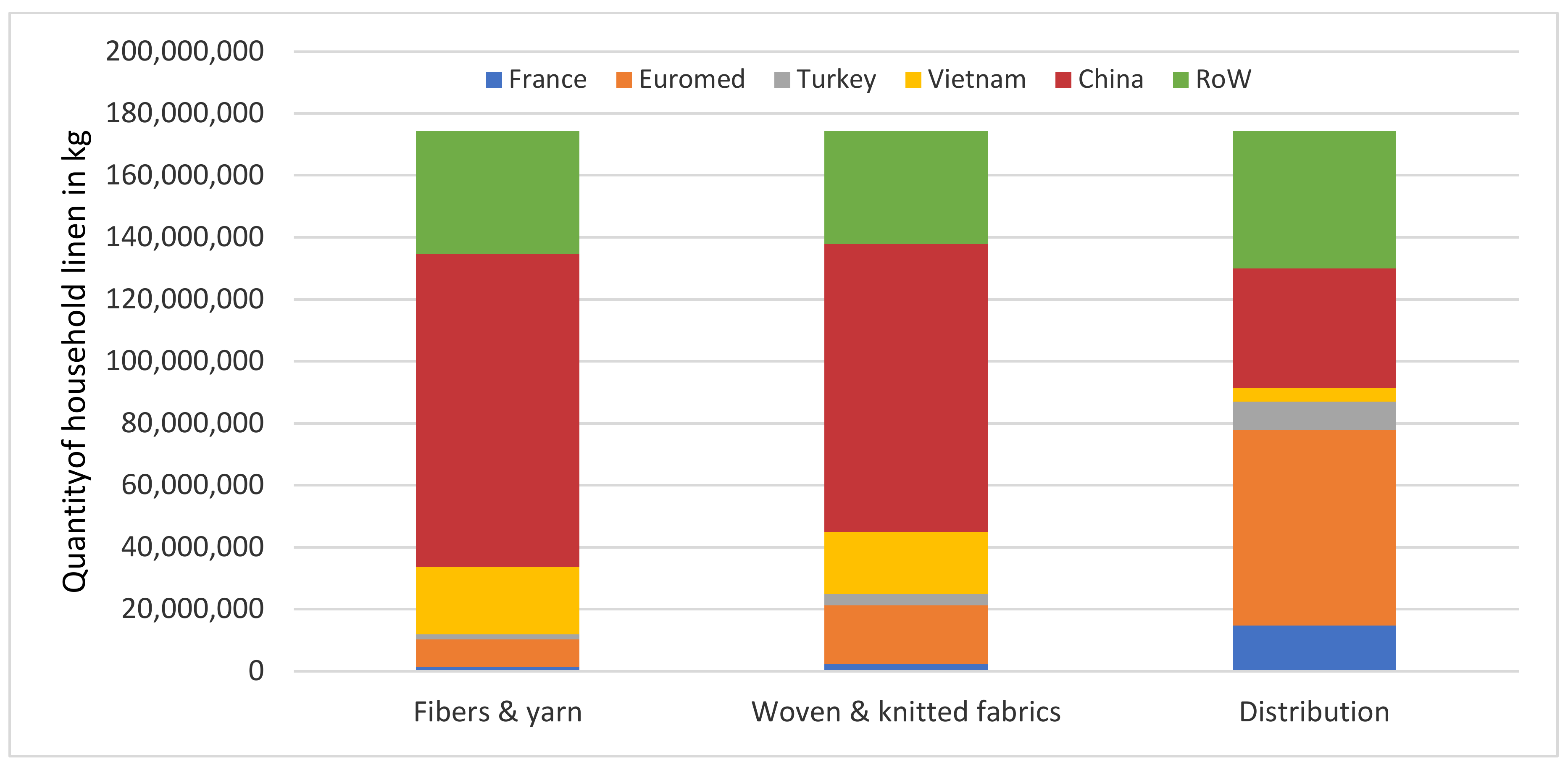 Sustainability 13 02422 g013 Sustainability 13 02422 g013