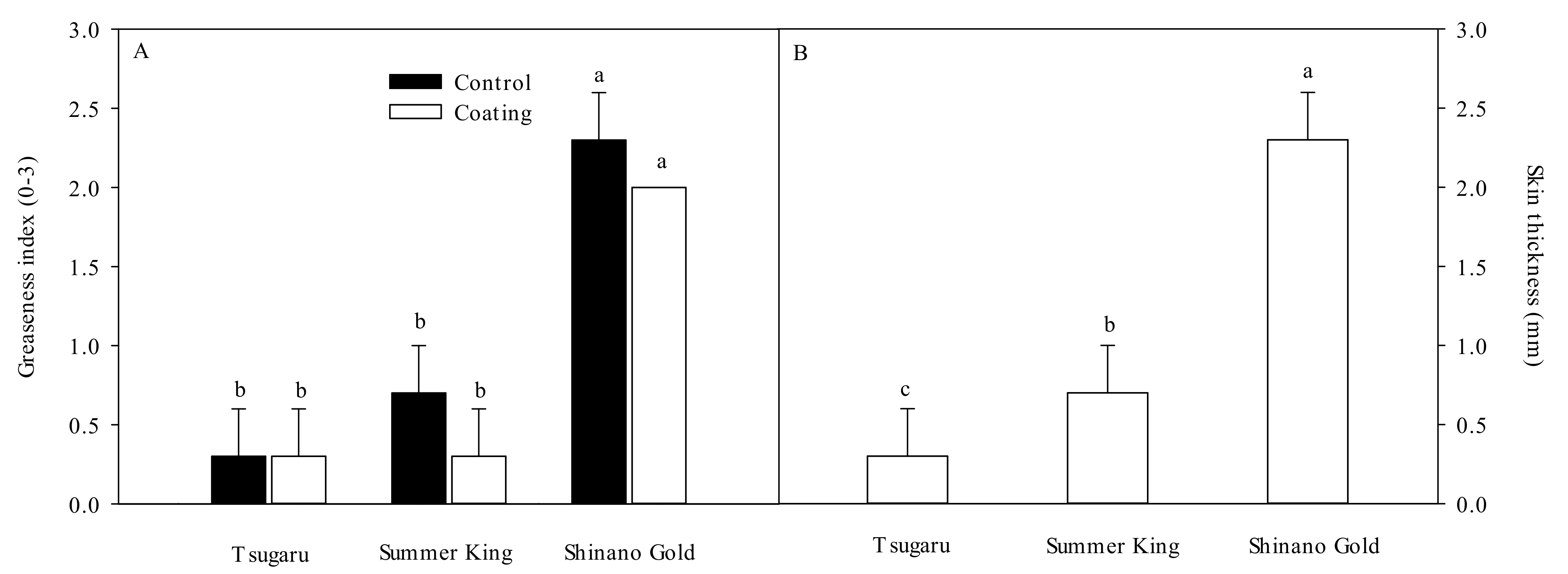 Sustainability 13 02423 g004 Sustainability 13 02423 g004