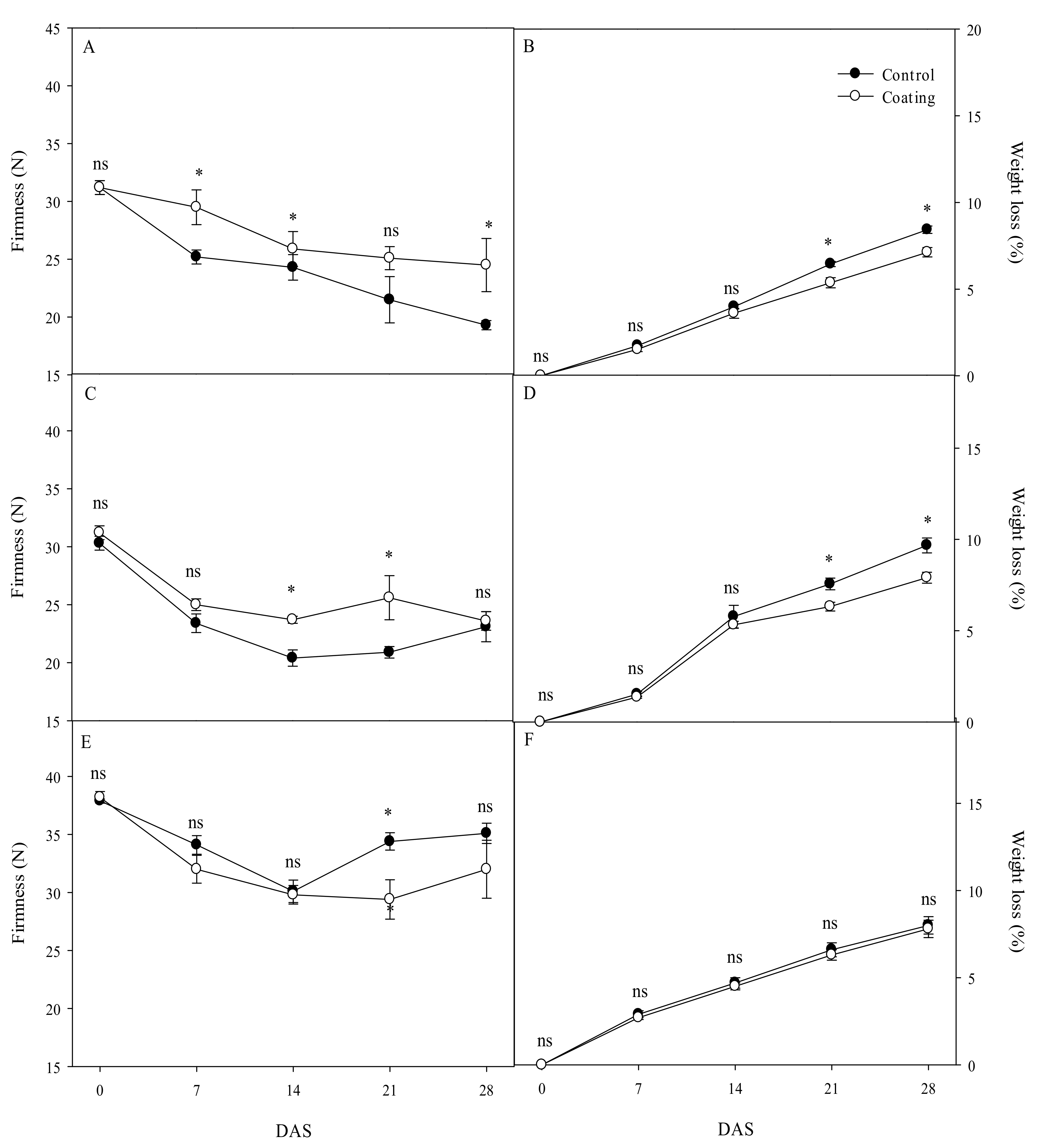 Sustainability 13 02423 g005 Sustainability 13 02423 g005
