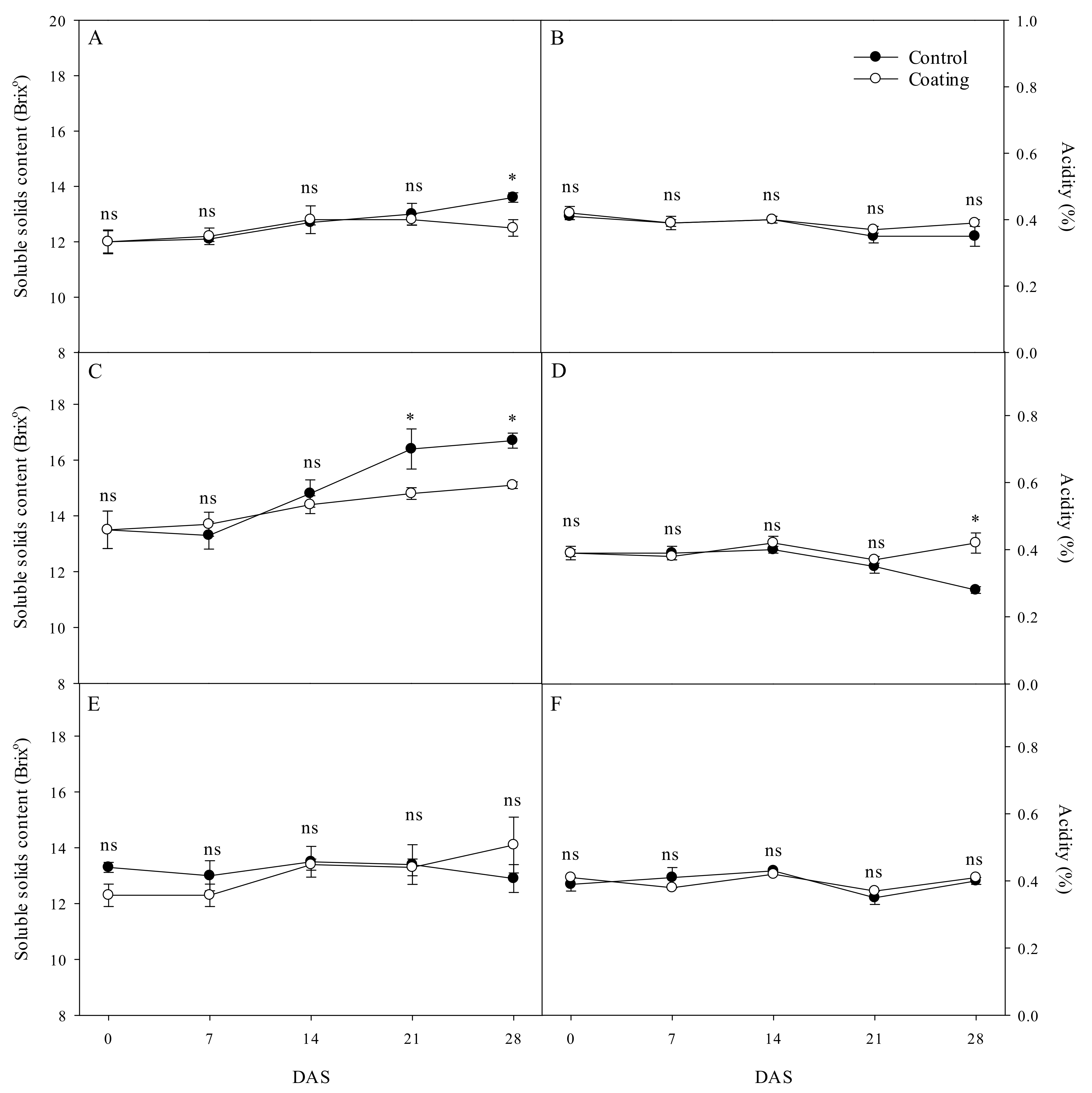 Sustainability 13 02423 g006 Sustainability 13 02423 g006