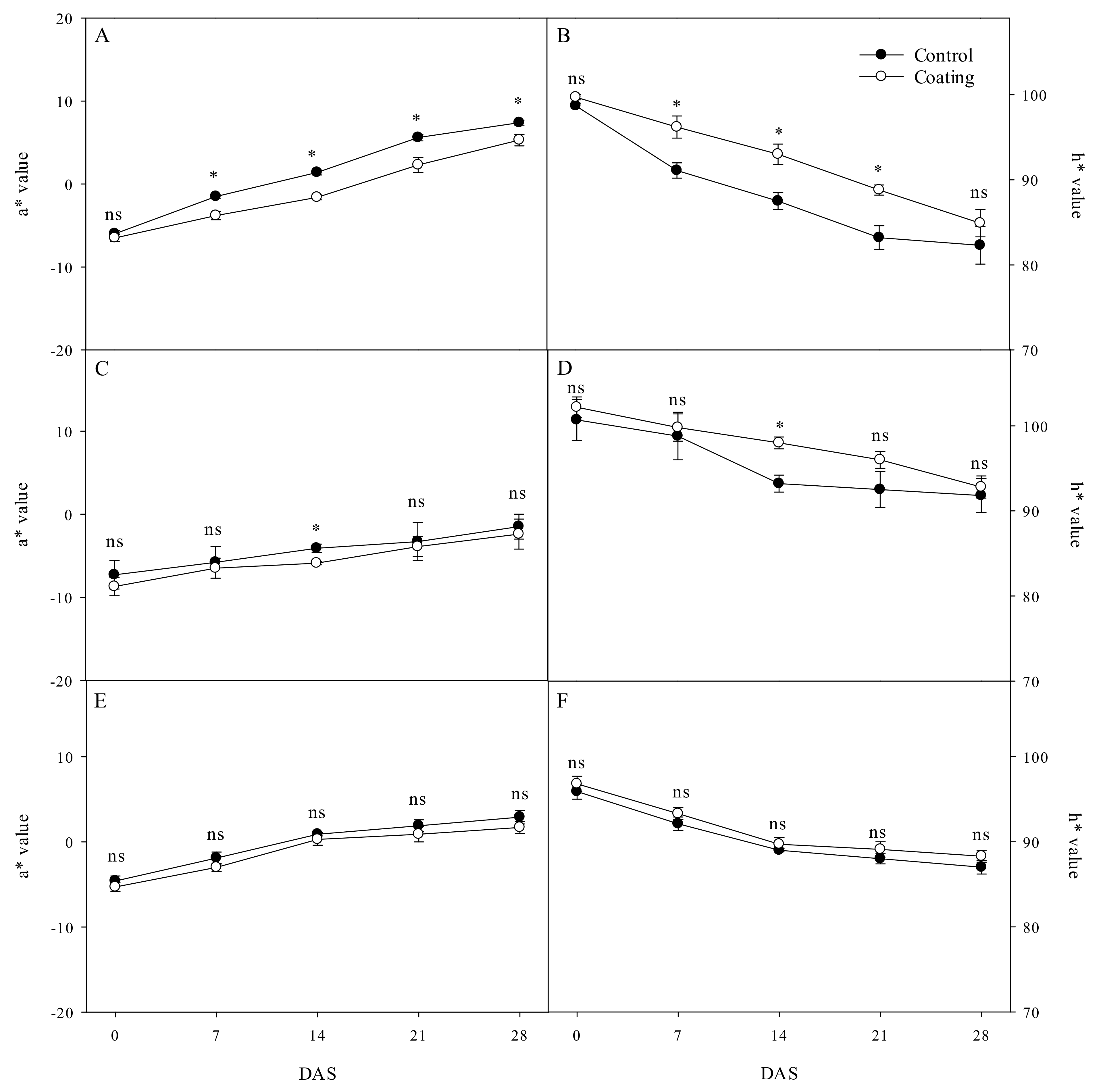 Sustainability 13 02423 g007 Sustainability 13 02423 g007