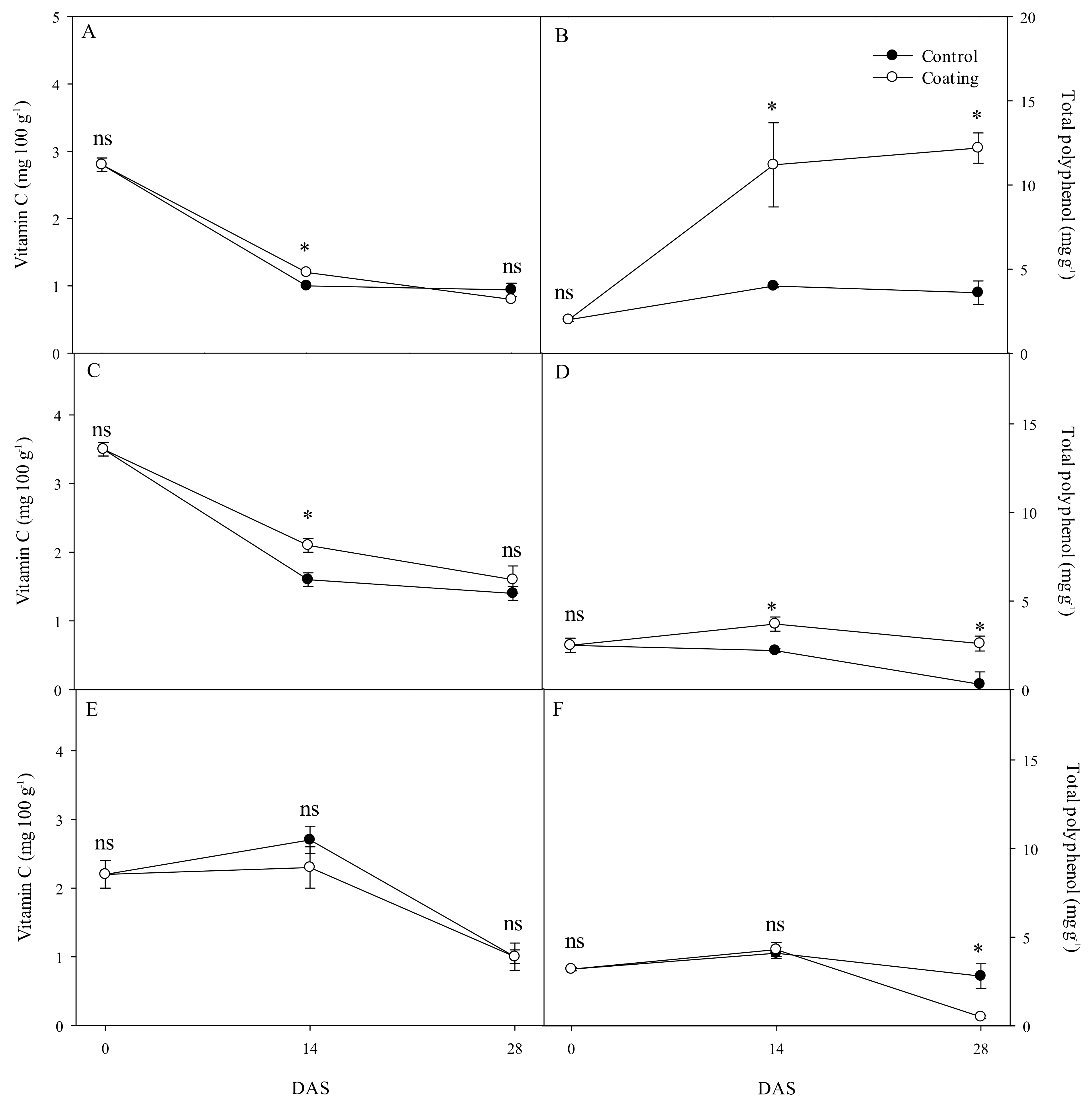 Sustainability 13 02423 g008 Sustainability 13 02423 g008