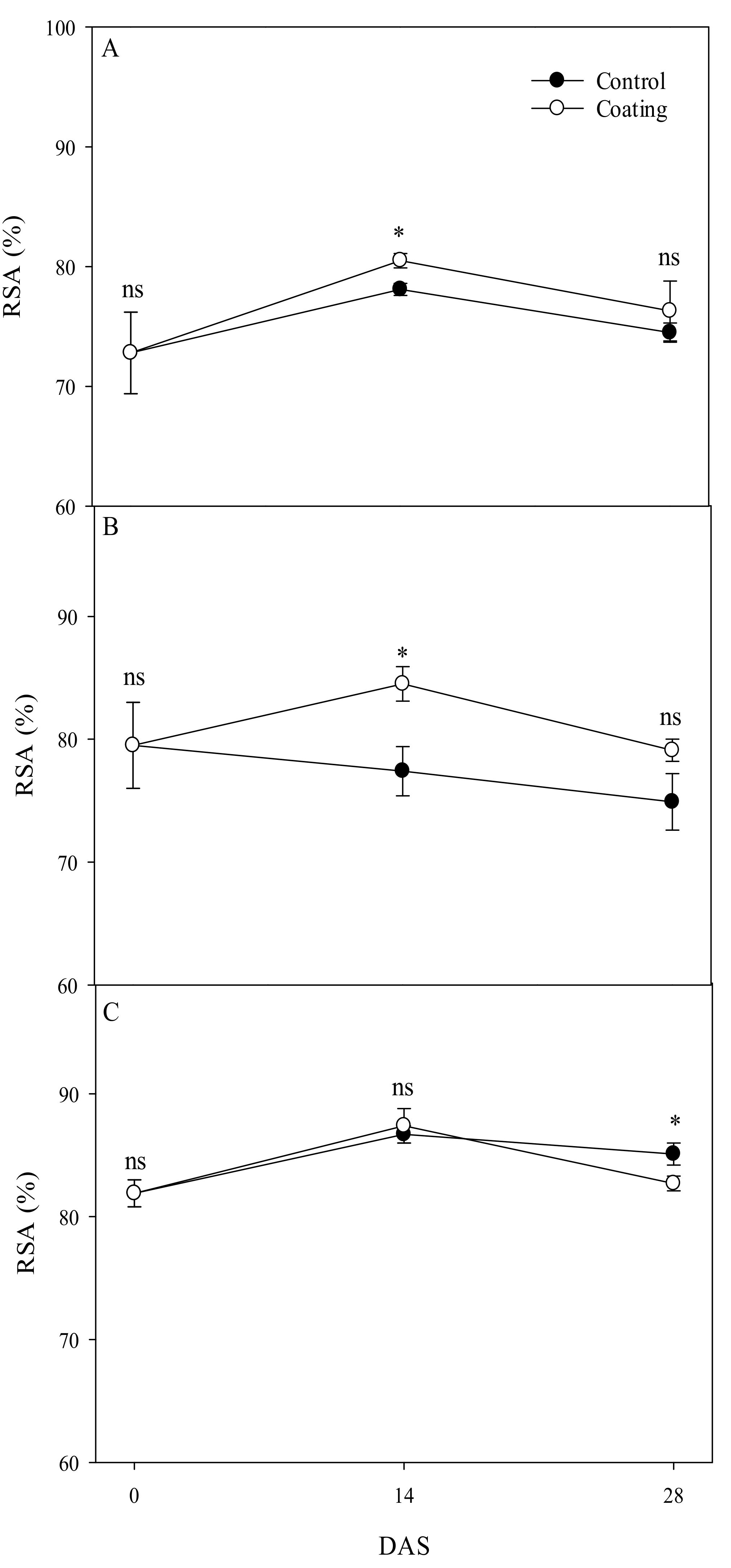Sustainability 13 02423 g009 Sustainability 13 02423 g009