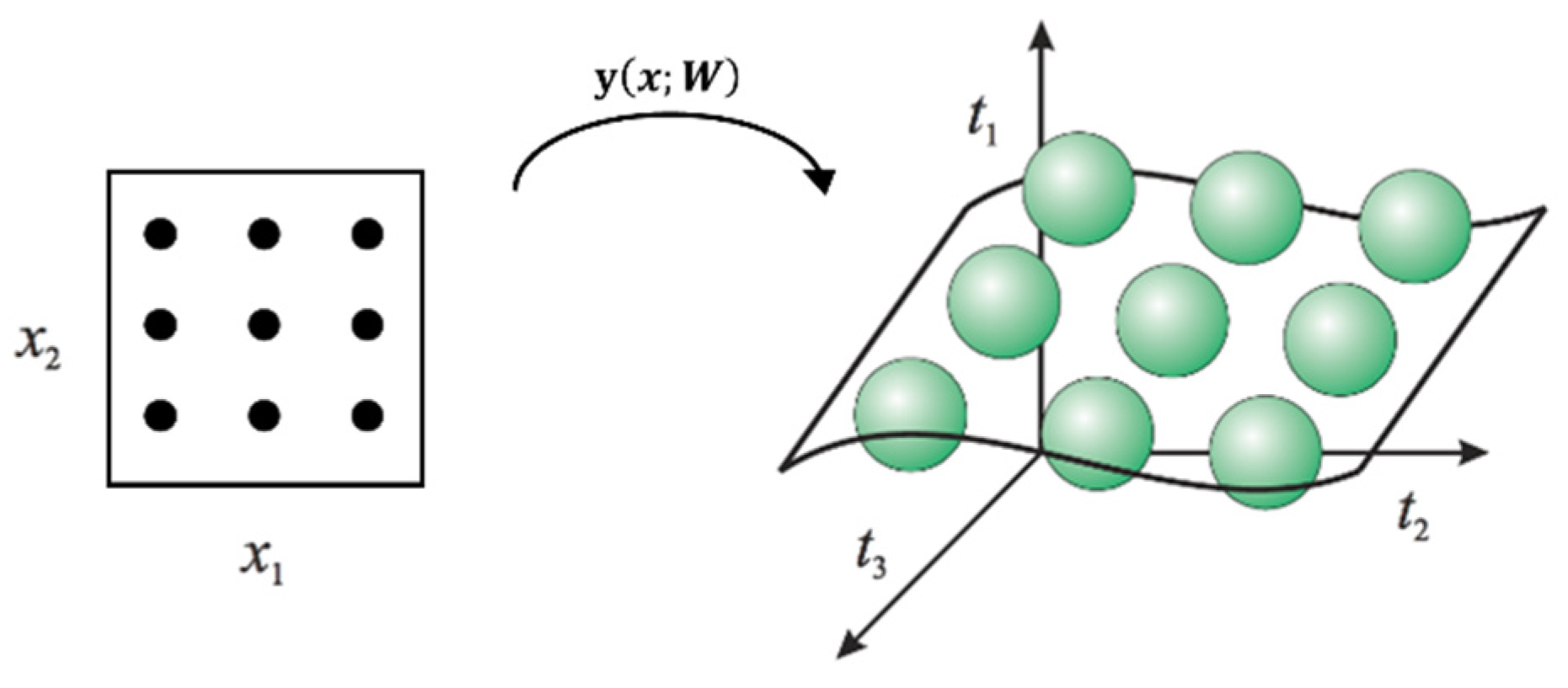 Sustainability 13 02424 g002 Sustainability 13 02424 g002