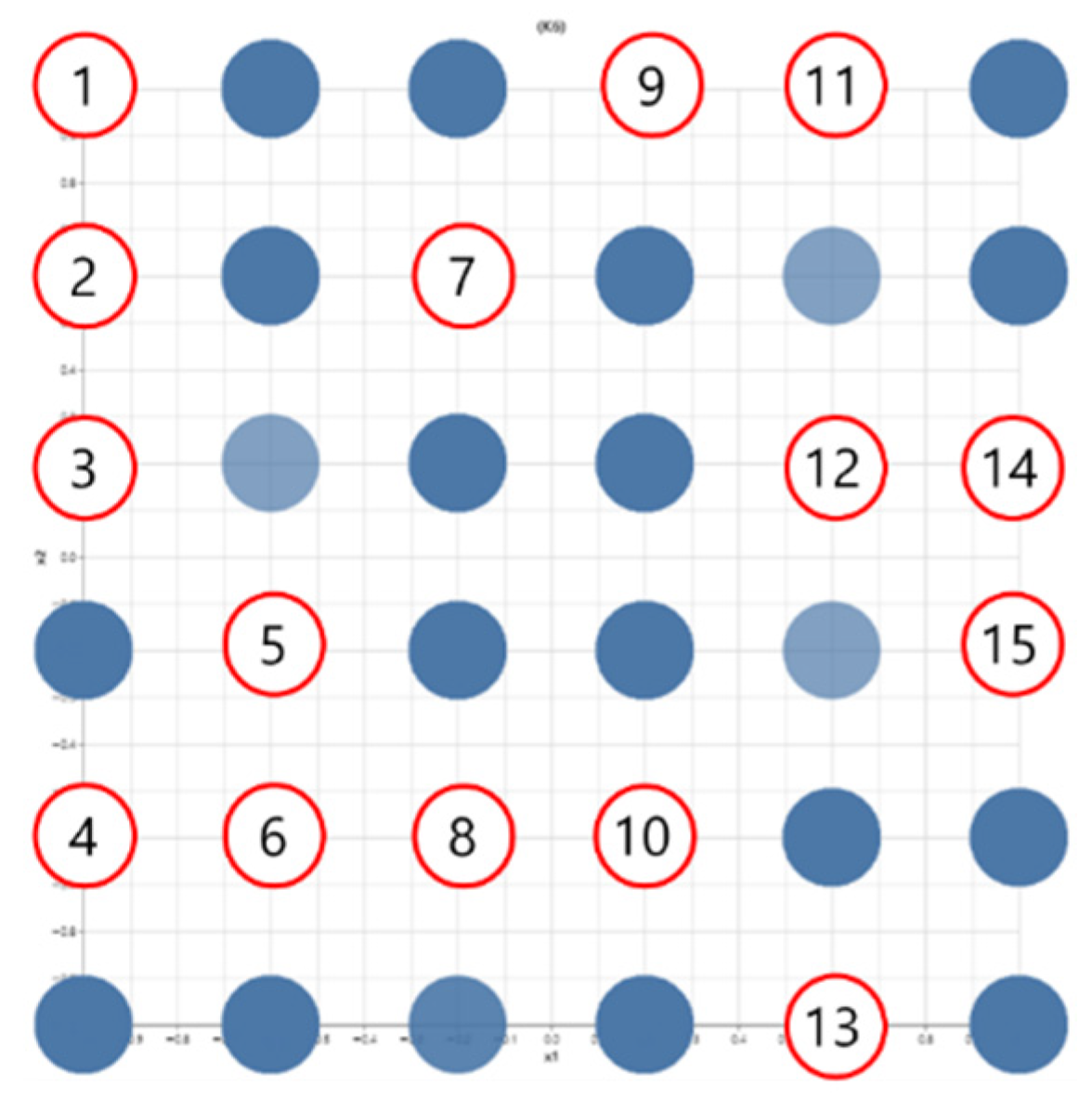 Sustainability 13 02424 g003 Sustainability 13 02424 g003