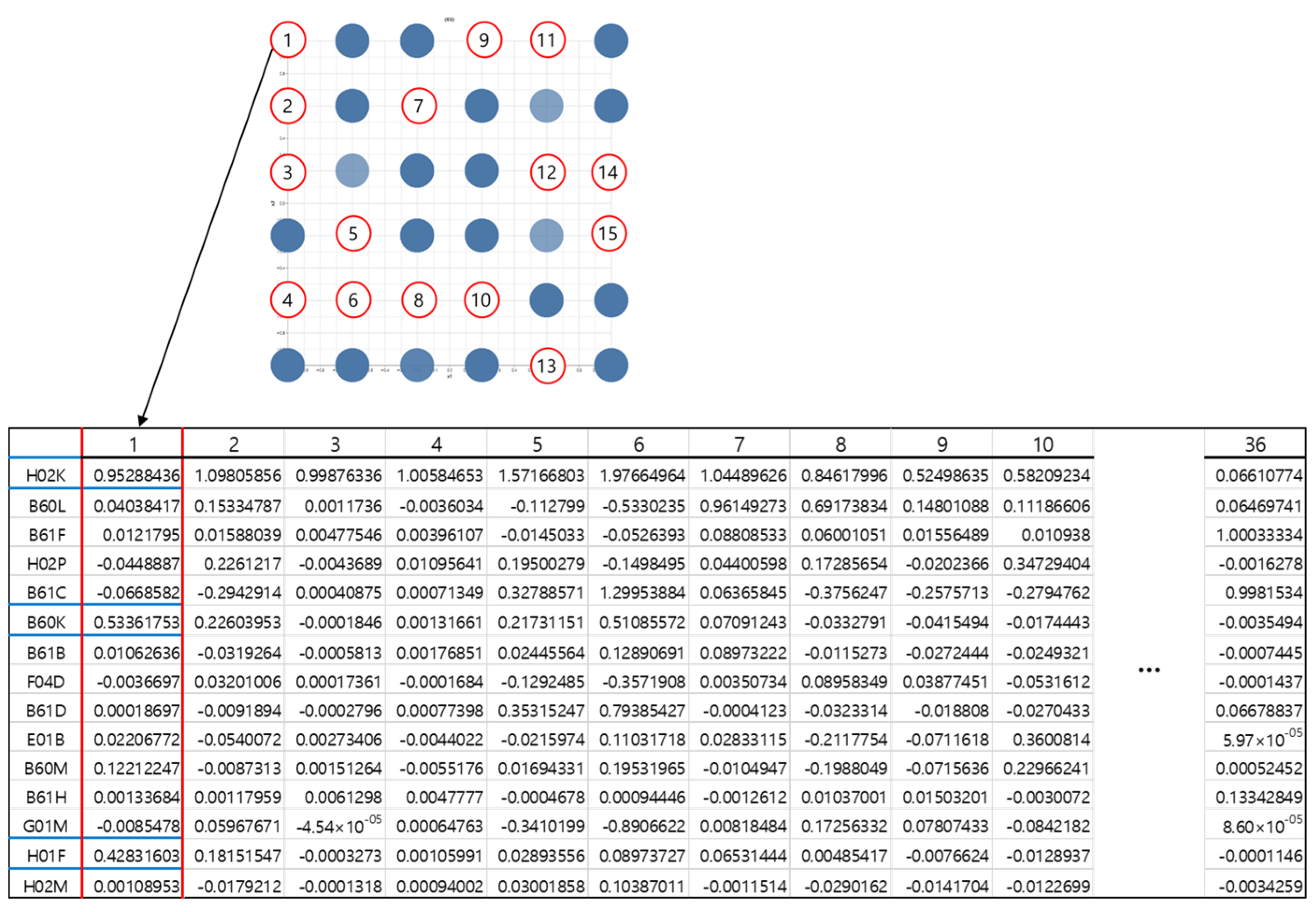 Sustainability 13 02424 g004 Sustainability 13 02424 g004