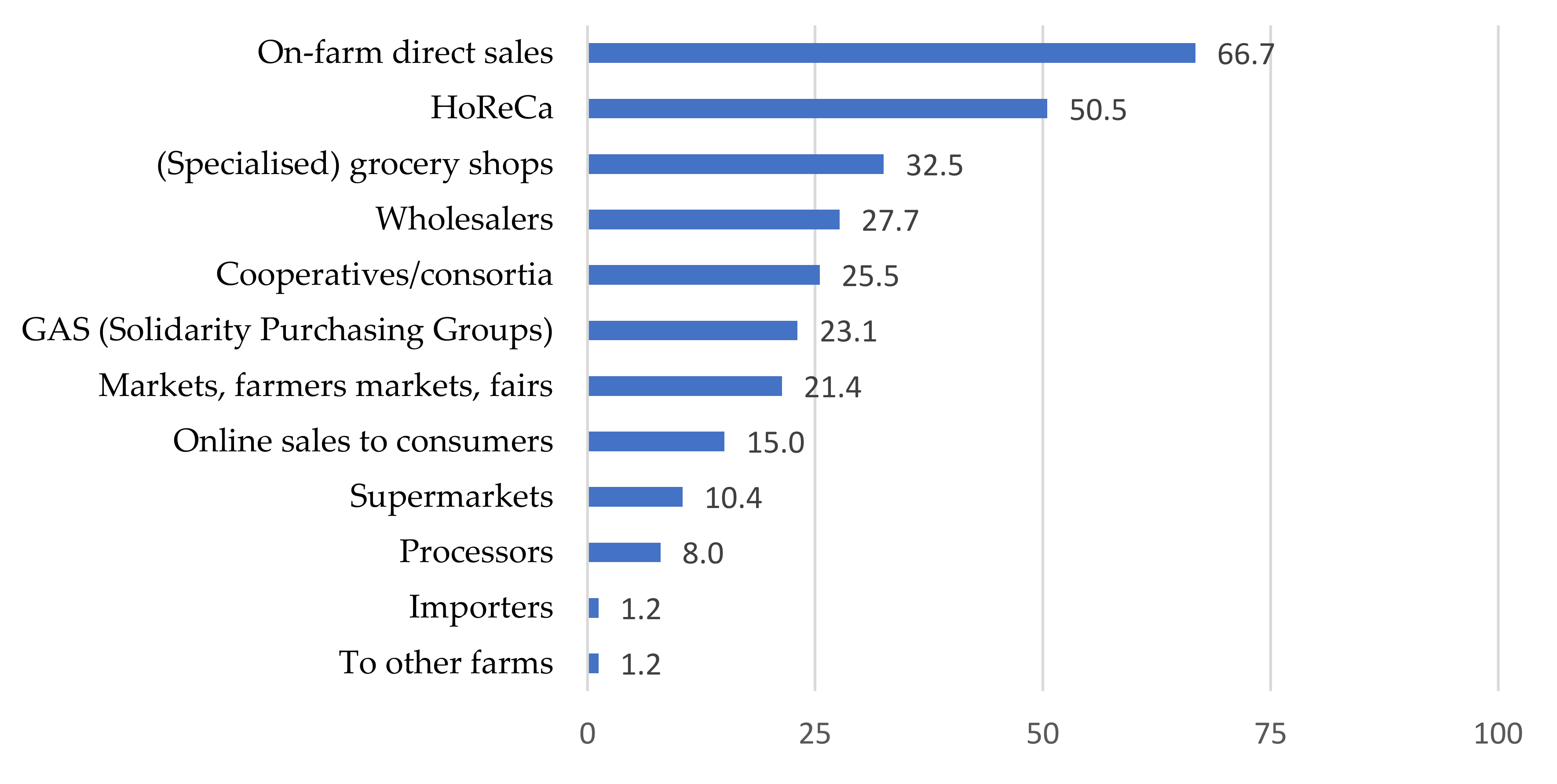 Sustainability 13 02425 g001 Sustainability 13 02425 g001