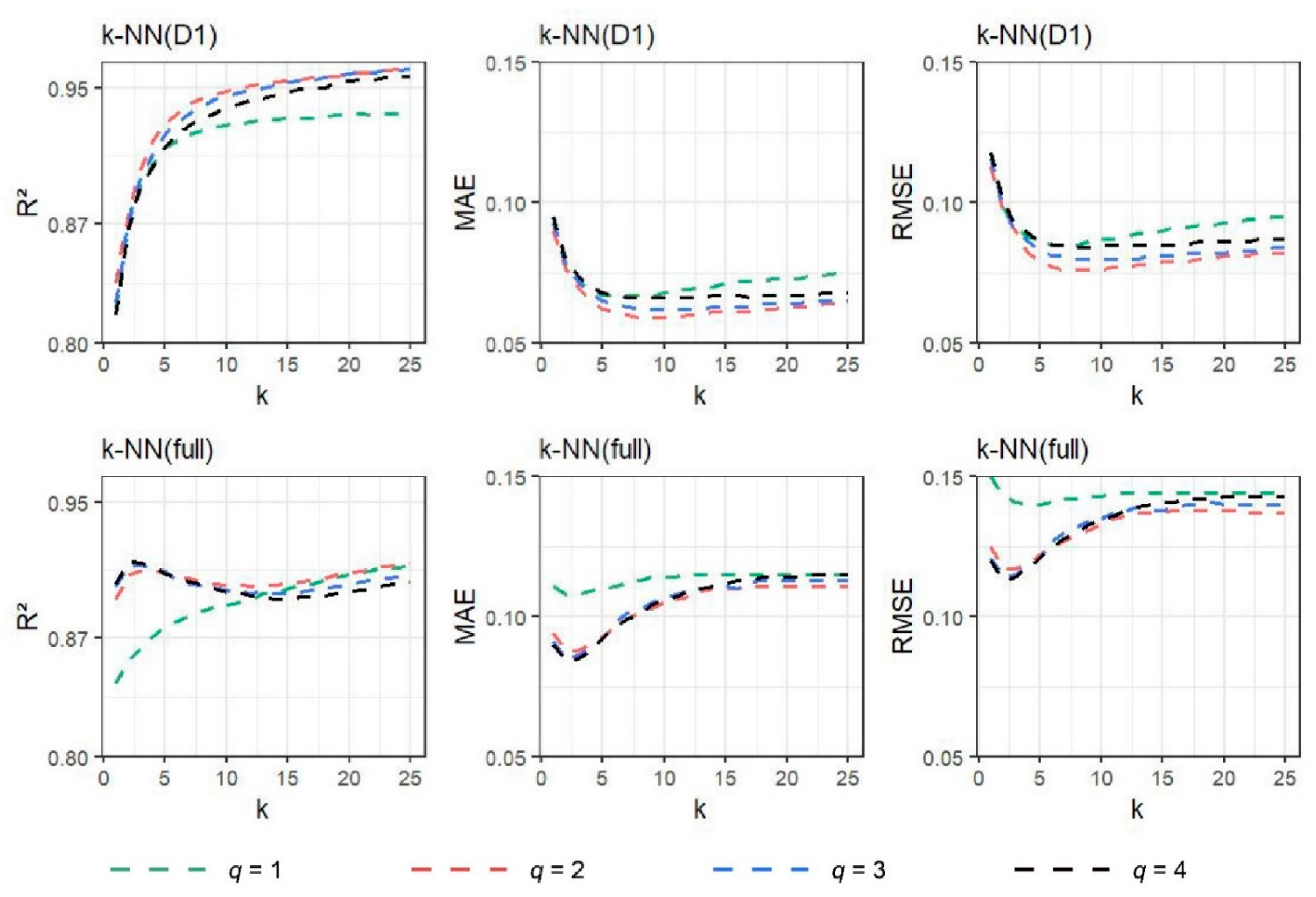 Sustainability 13 02426 g005 Sustainability 13 02426 g005