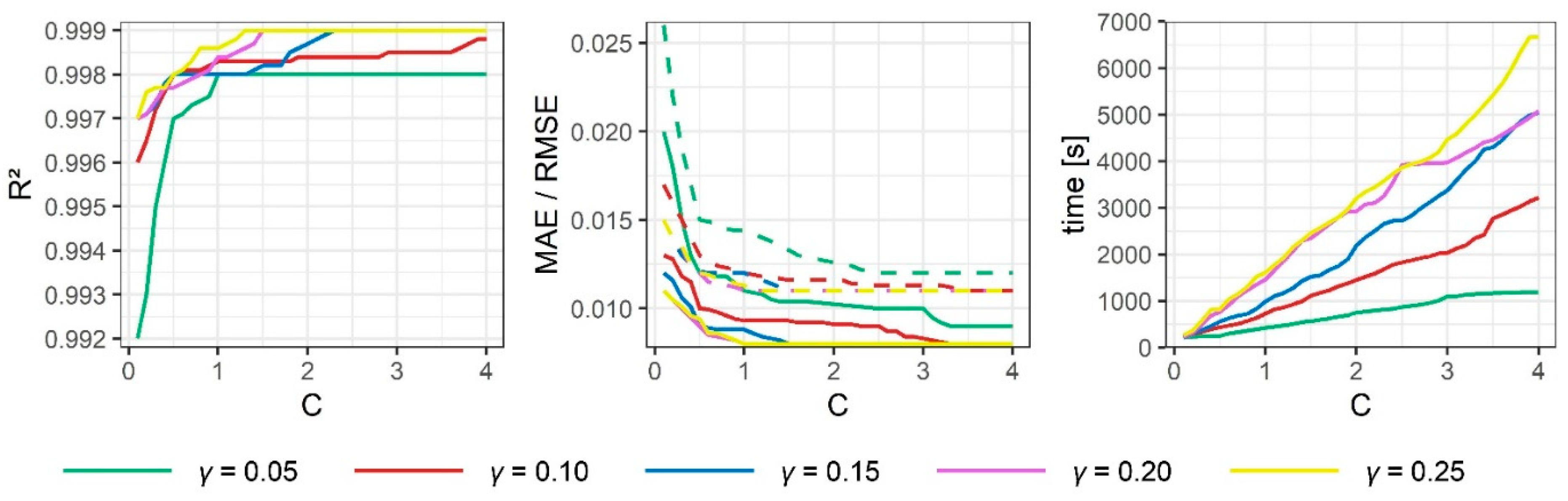 Sustainability 13 02426 g009 Sustainability 13 02426 g009