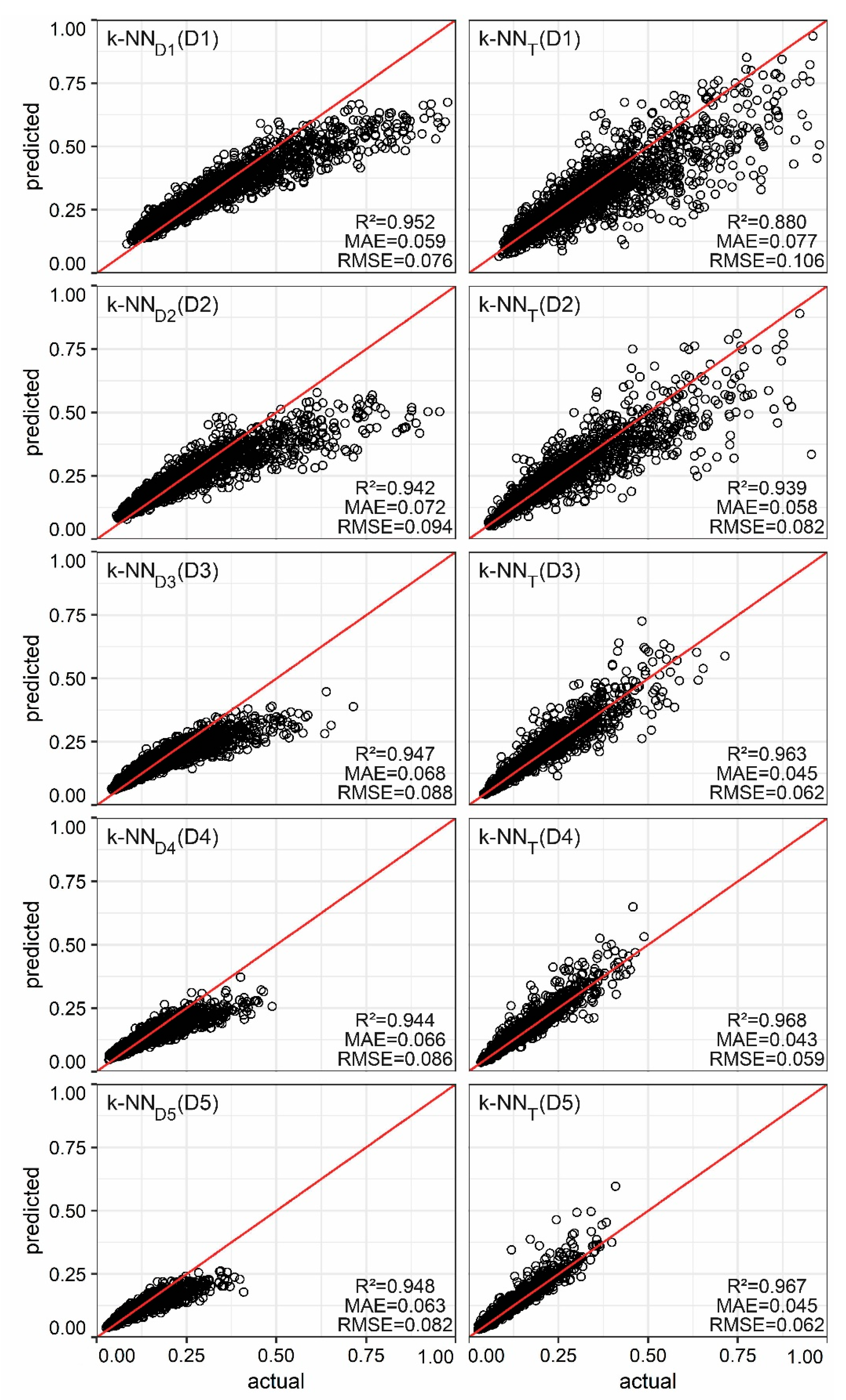 Sustainability 13 02426 g0a2 Sustainability 13 02426 g0a2