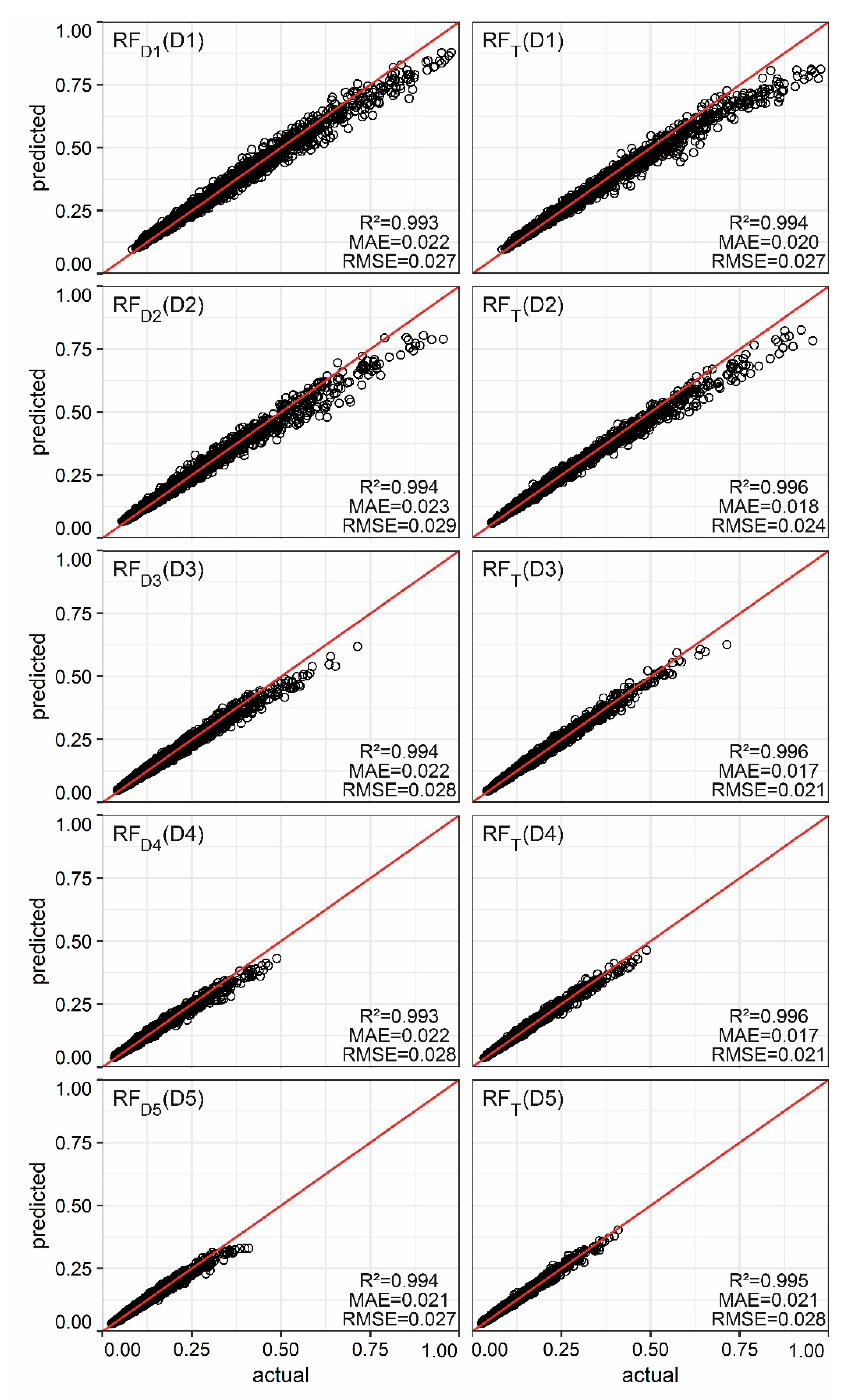 Sustainability 13 02426 g0a4 Sustainability 13 02426 g0a4
