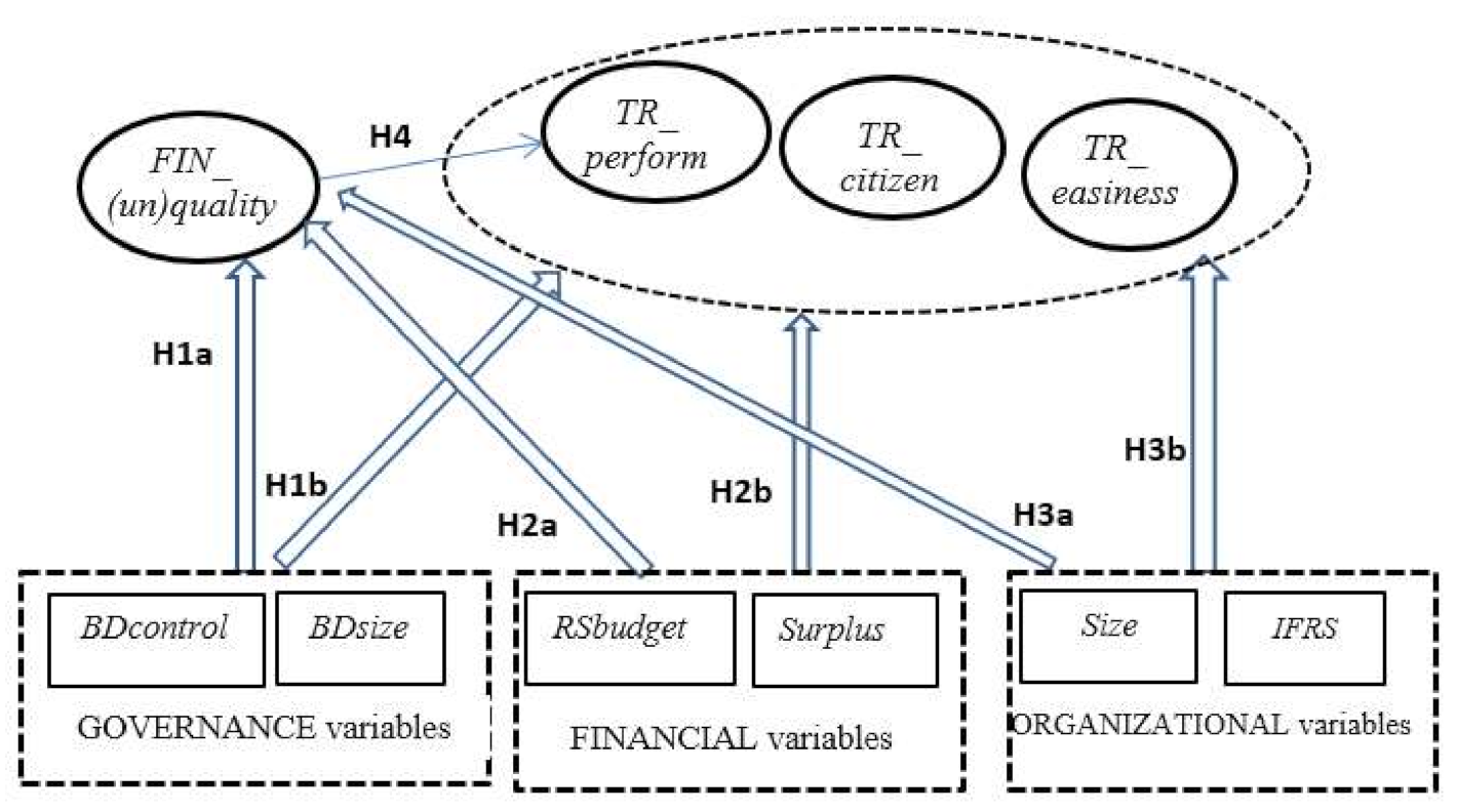 Sustainability 13 02437 g001