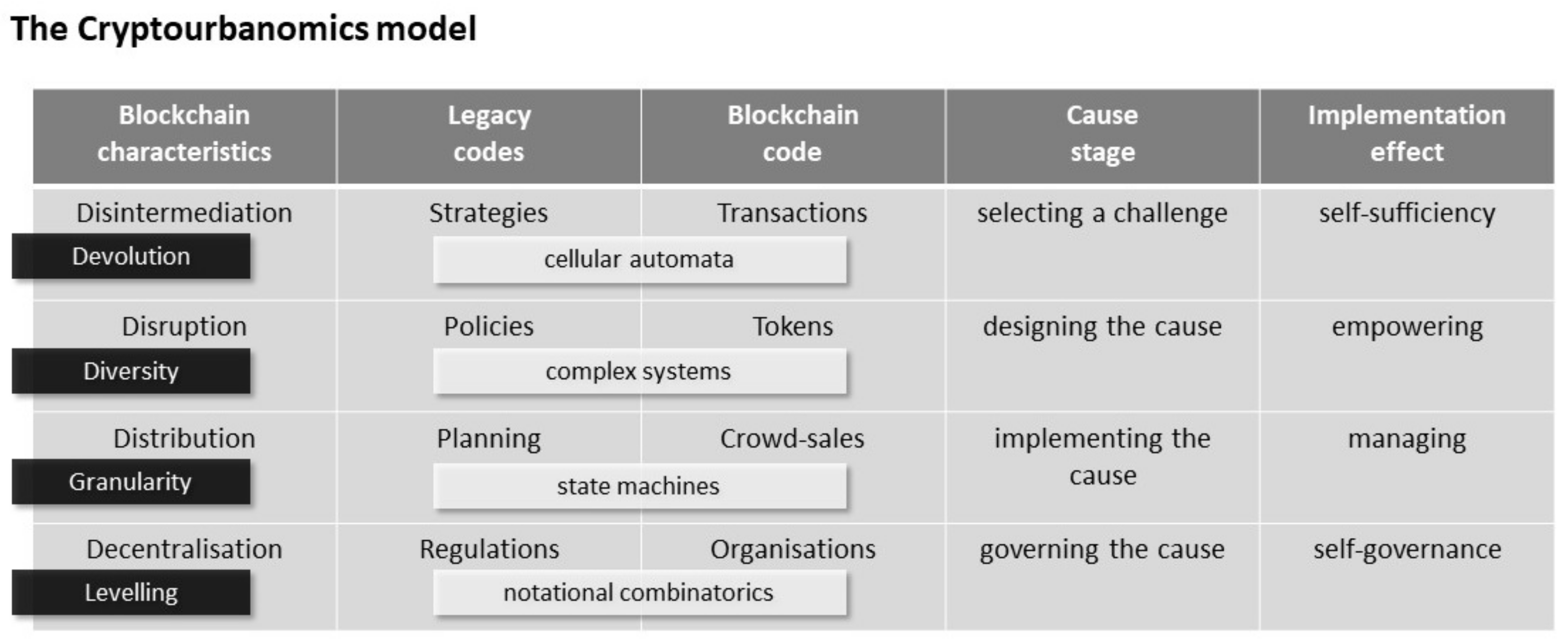 Sustainability 13 02438 g001