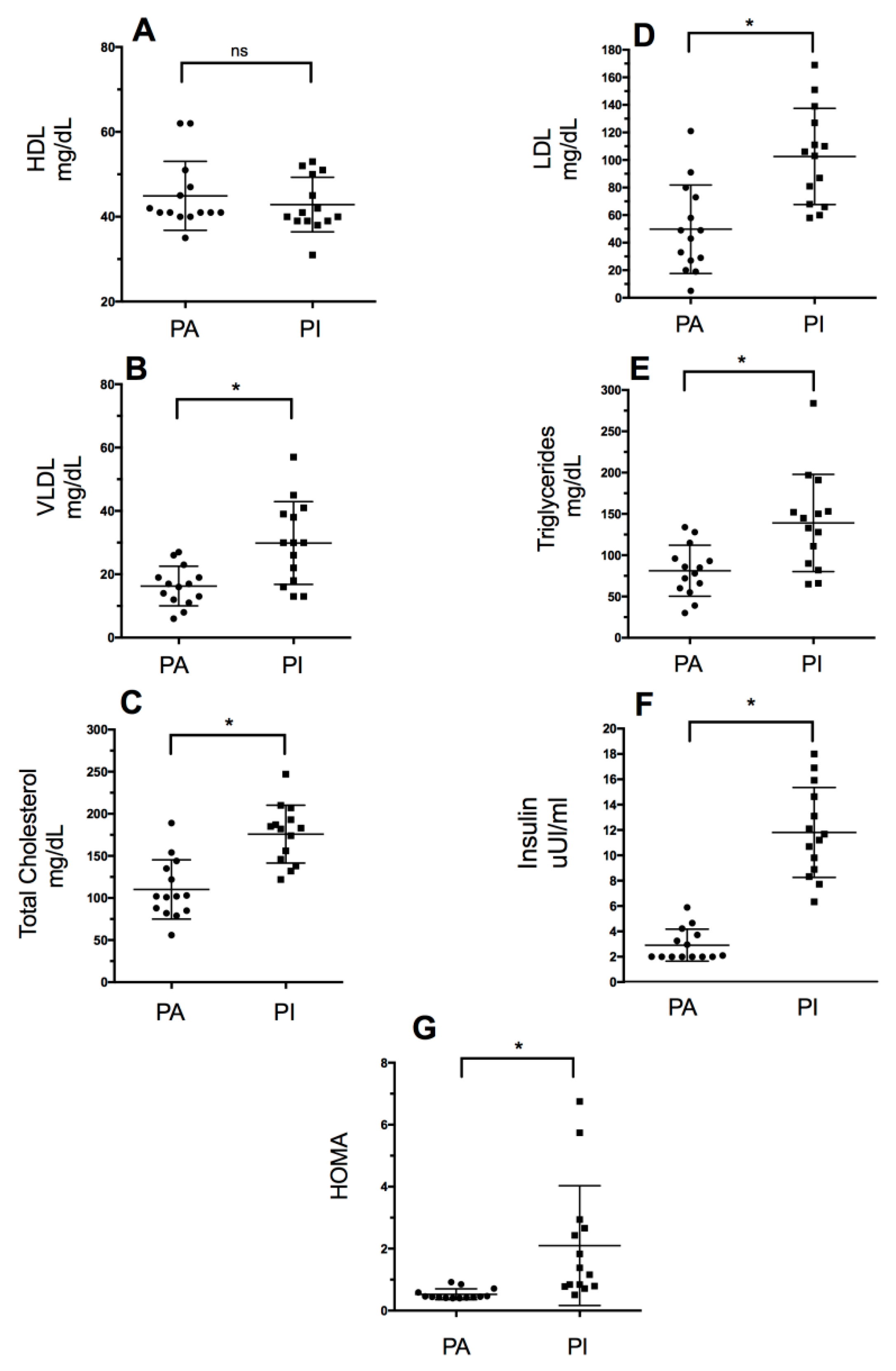 Sustainability 13 02439 g001