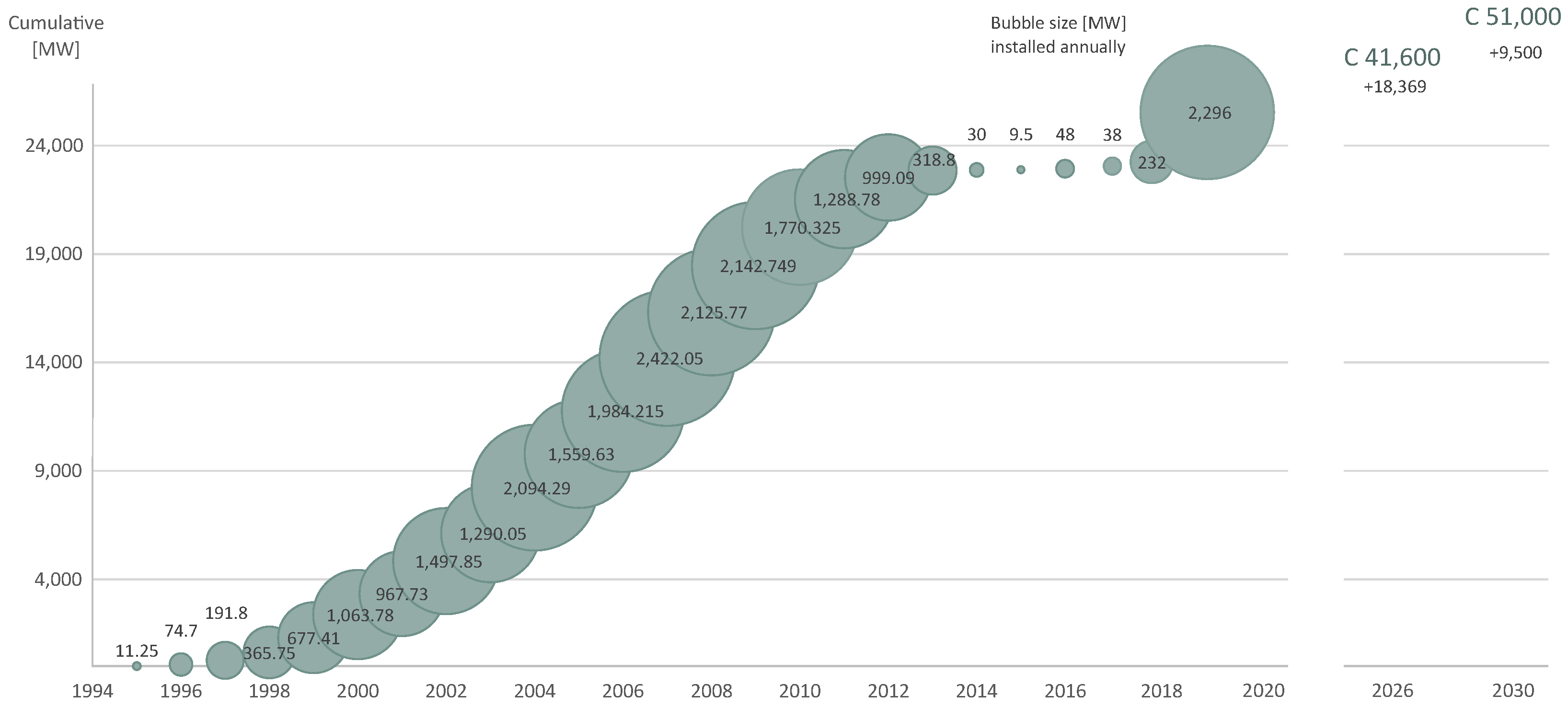 Sustainability 13 02444 g001 Sustainability 13 02444 g001