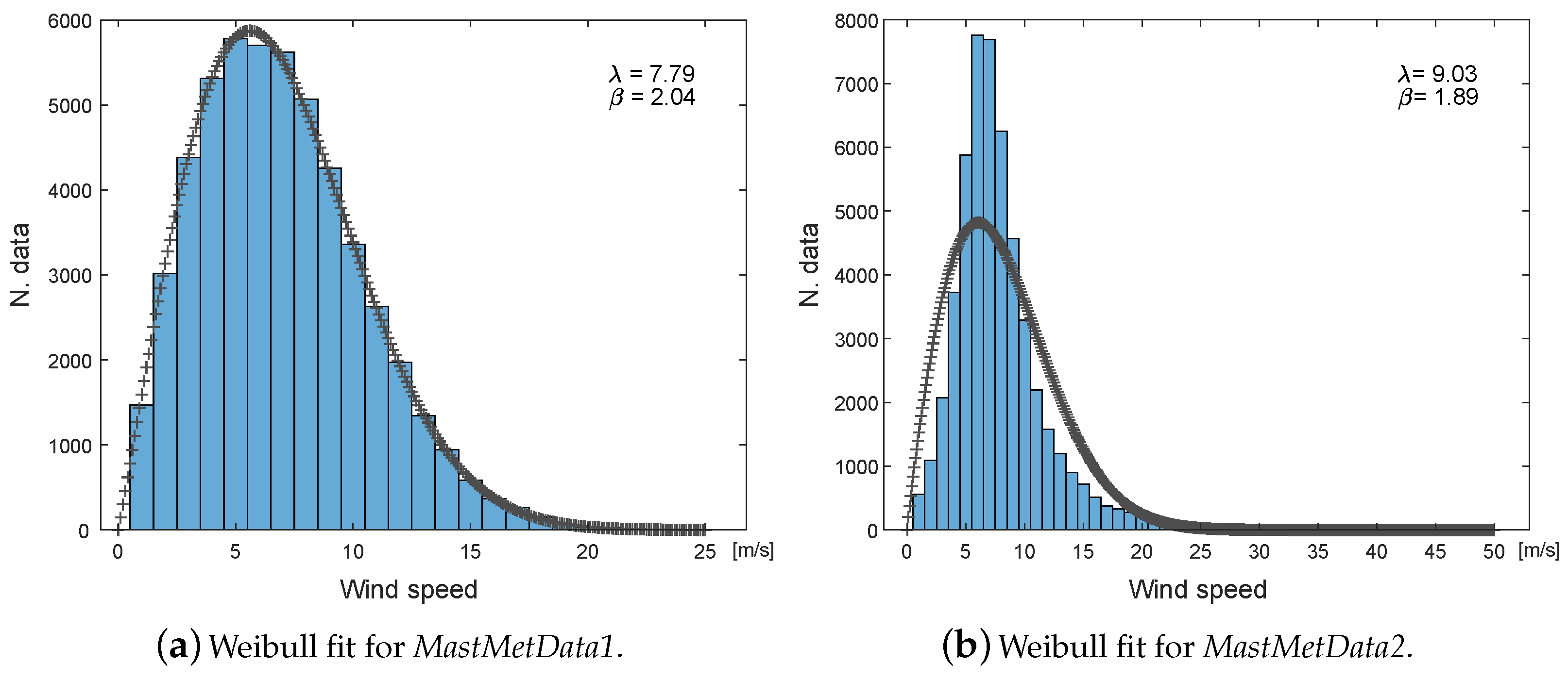 Sustainability 13 02444 g005 Sustainability 13 02444 g005