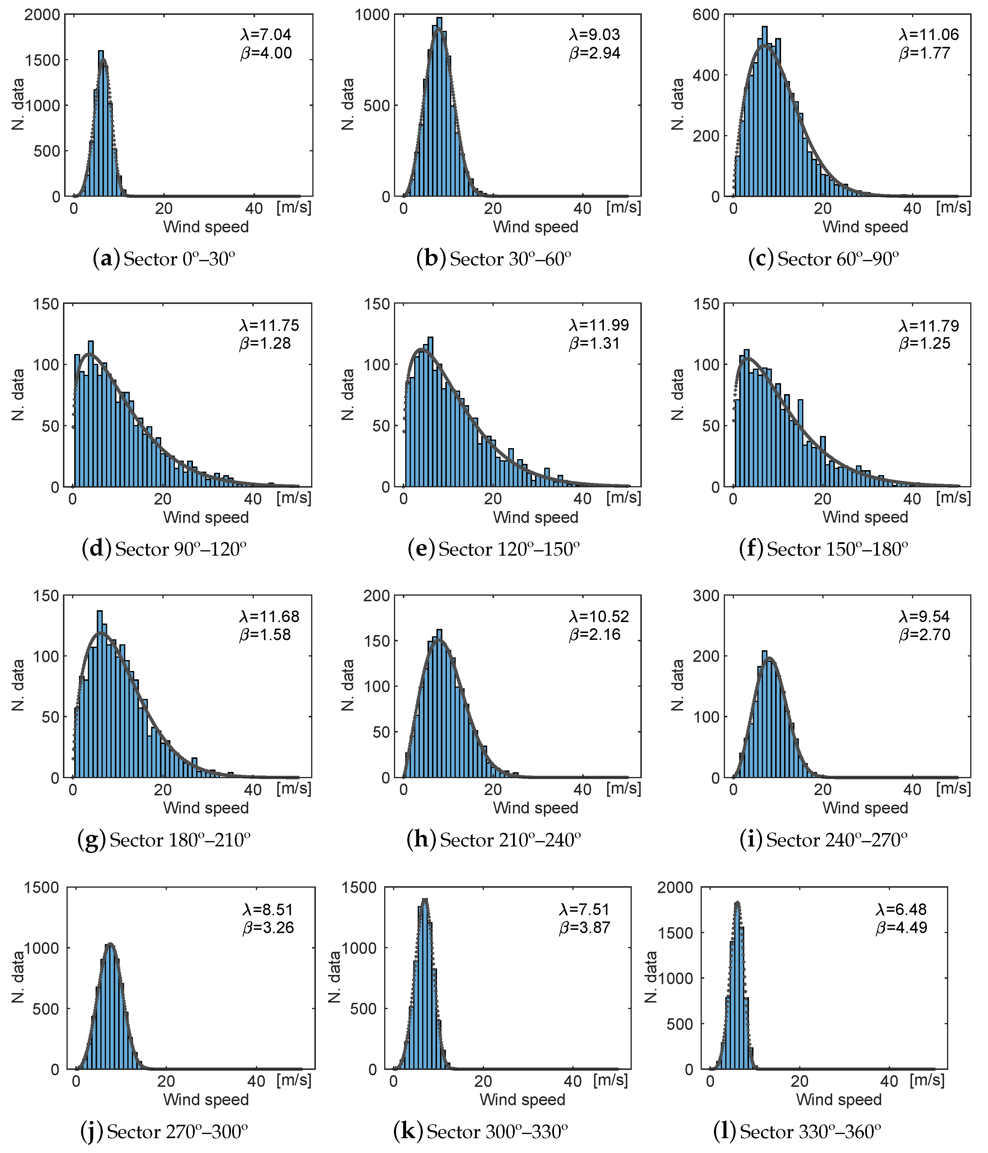 Sustainability 13 02444 g006 Sustainability 13 02444 g006