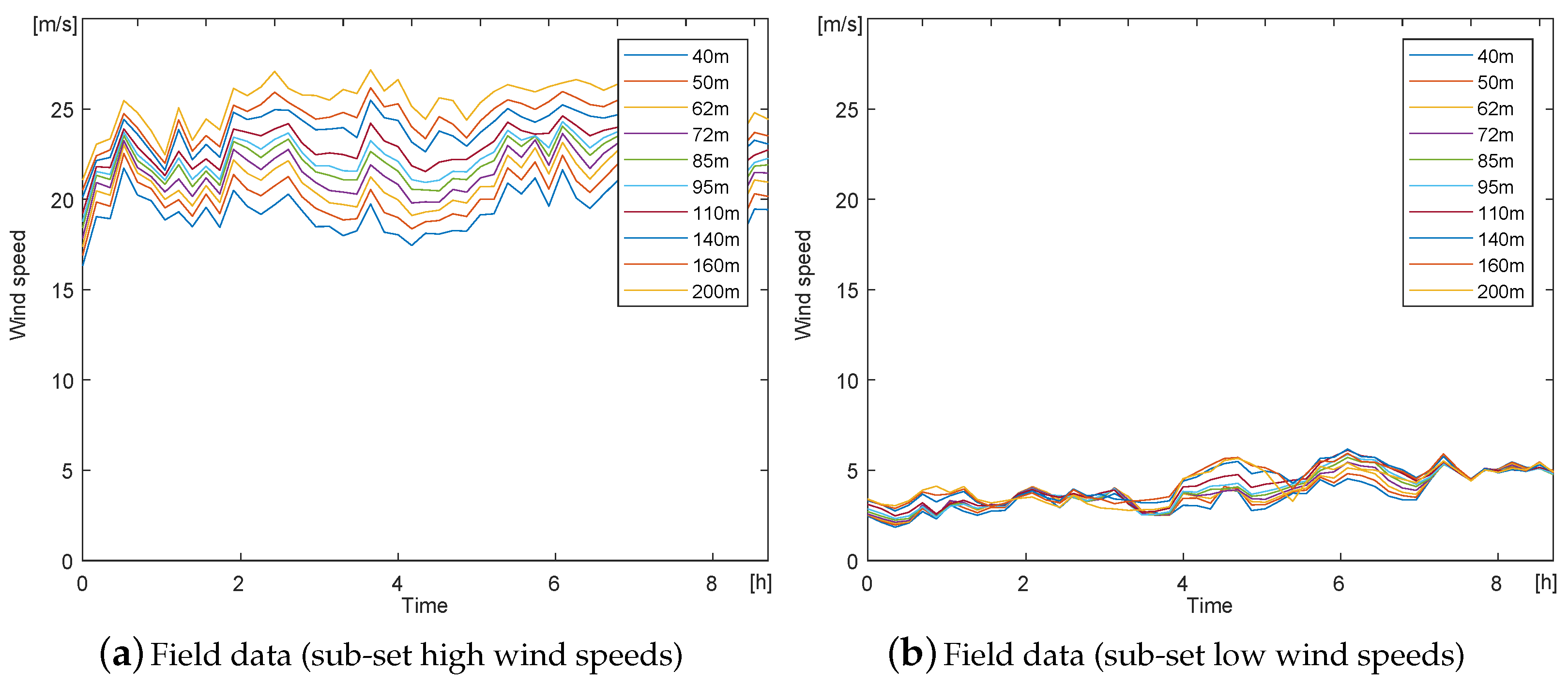 Sustainability 13 02444 g009 Sustainability 13 02444 g009