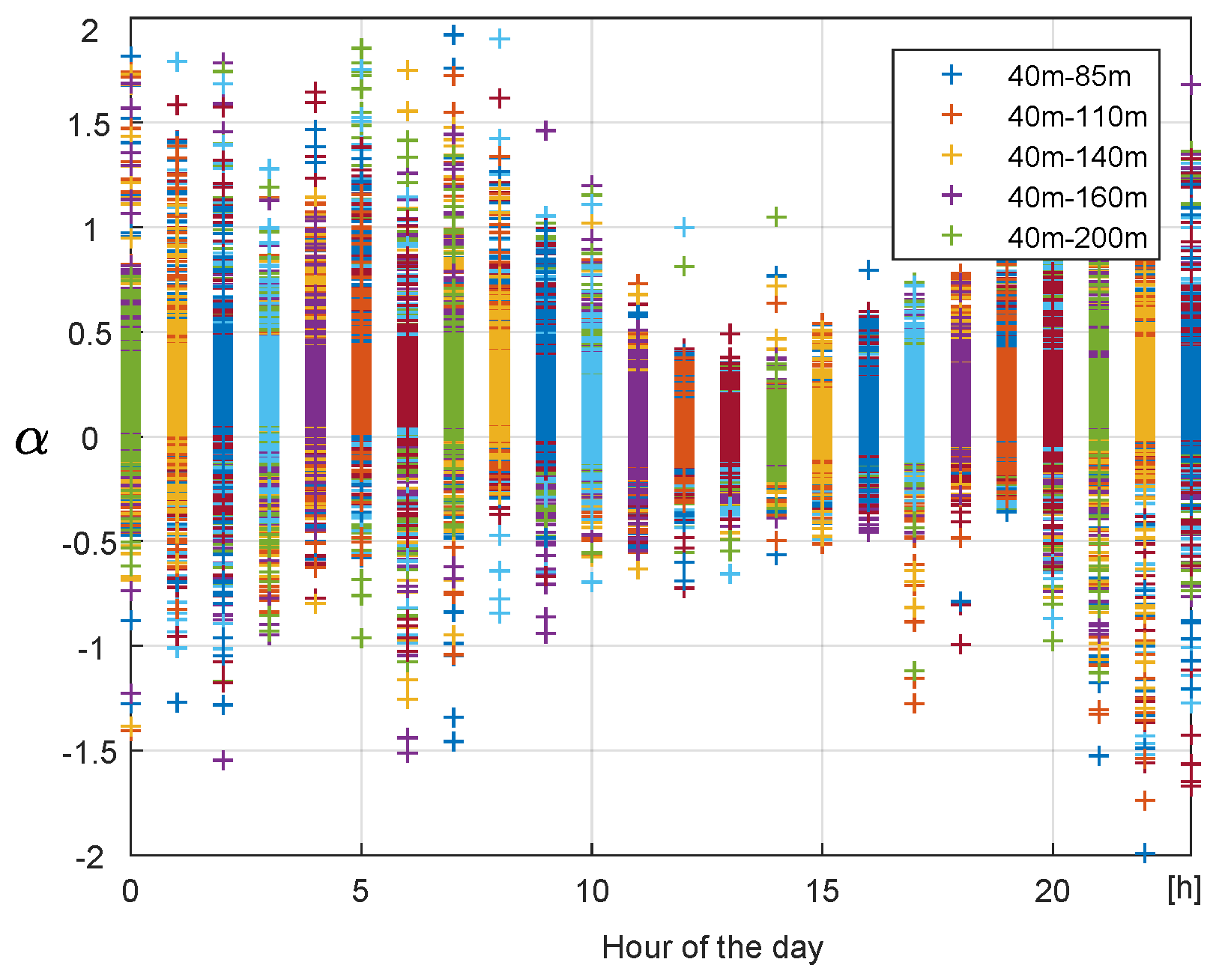 Sustainability 13 02444 g010 Sustainability 13 02444 g010