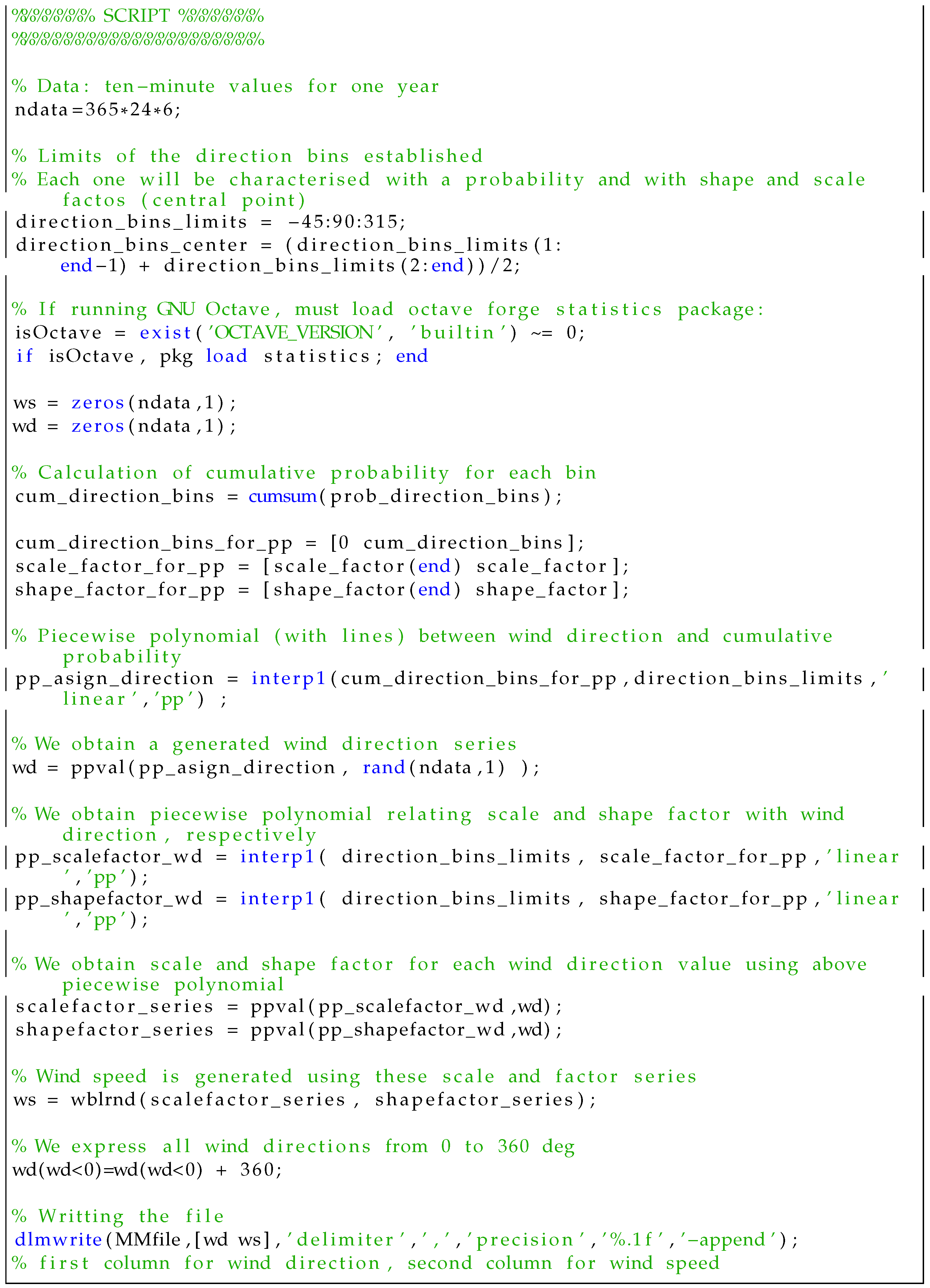 Sustainability 13 02444 i0a1b Sustainability 13 02444 i0a1b
