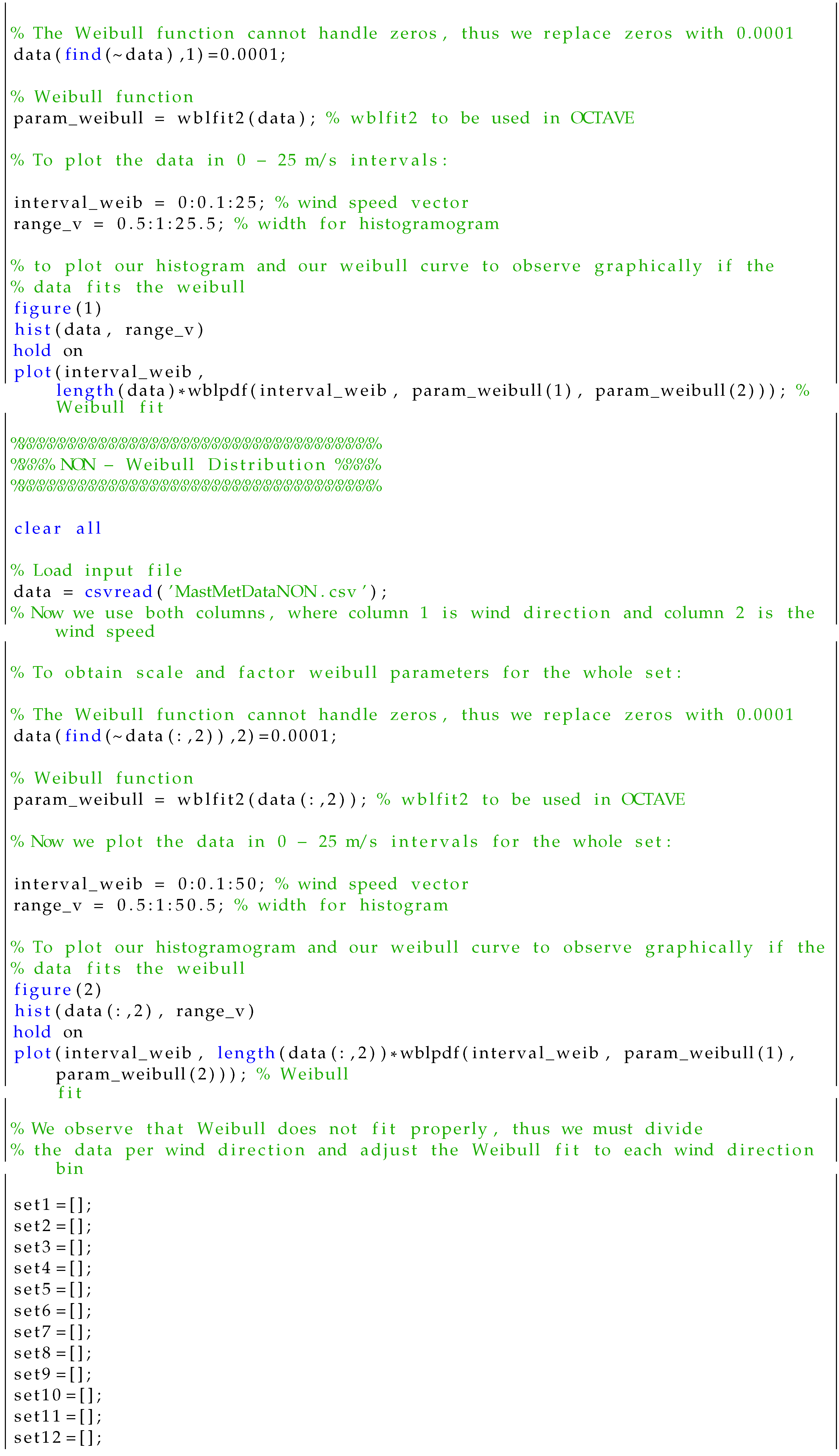 Sustainability 13 02444 i0a2b Sustainability 13 02444 i0a2b