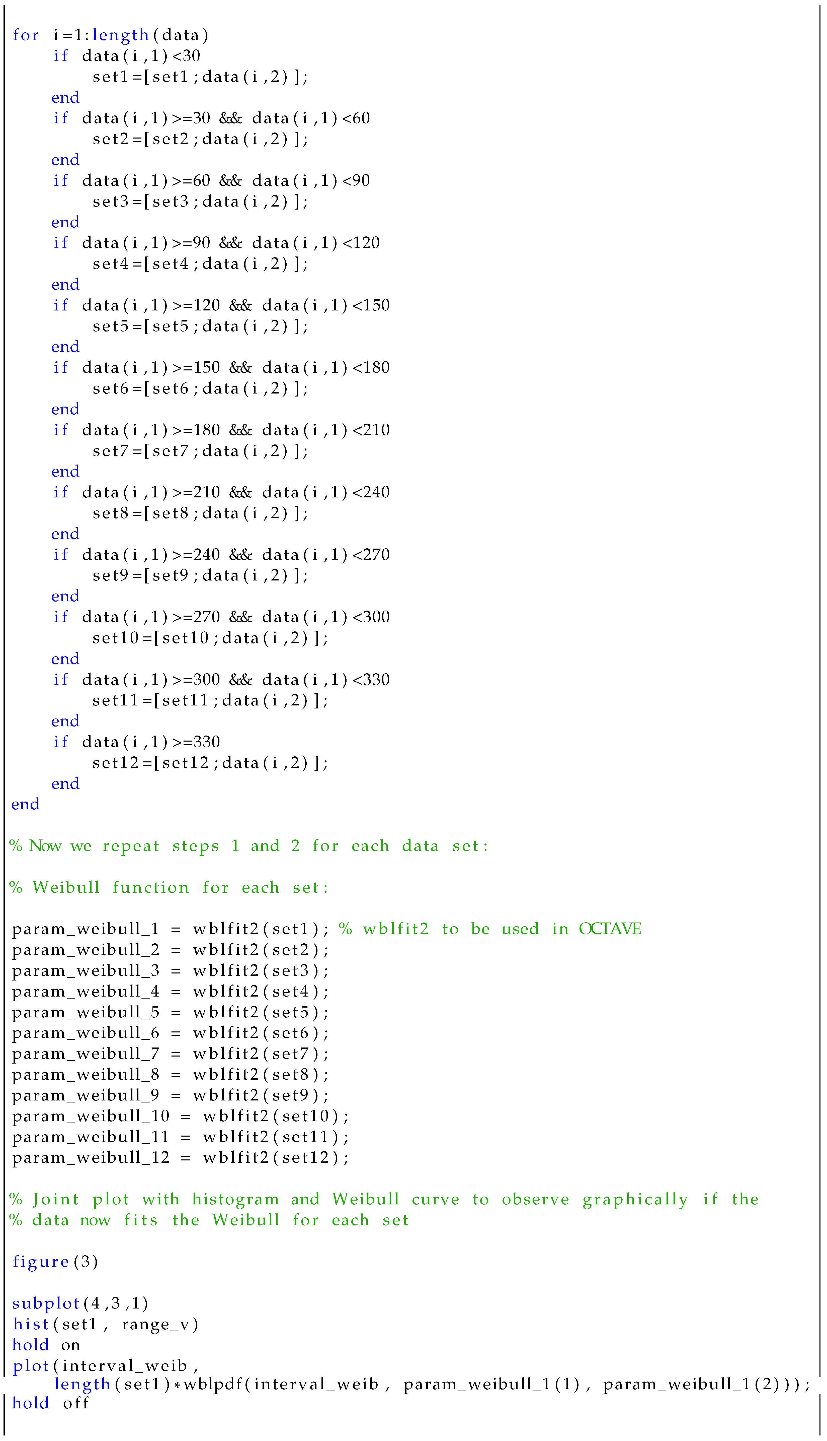 Sustainability 13 02444 i0a2c Sustainability 13 02444 i0a2c