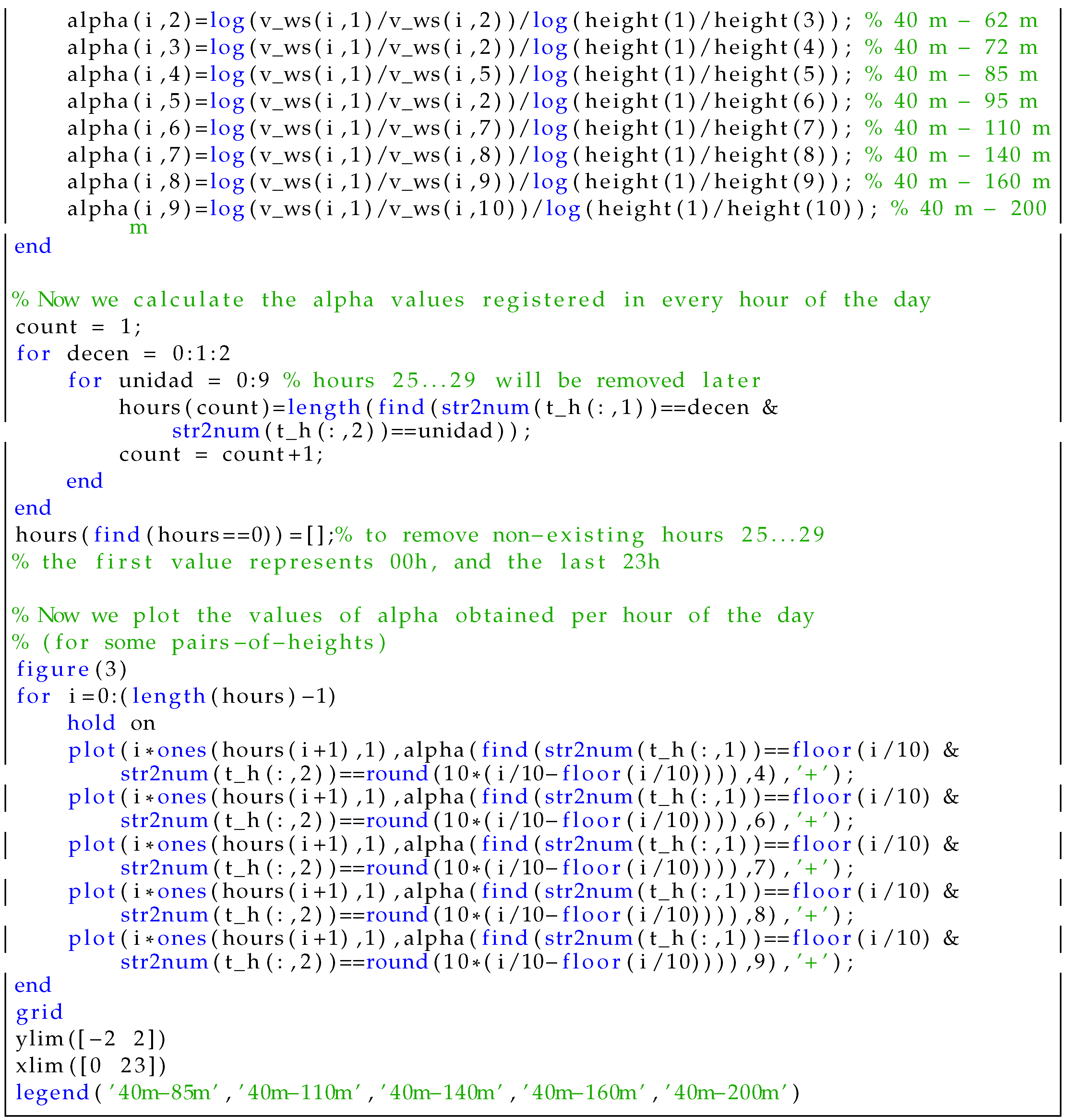 Sustainability 13 02444 i0a4b Sustainability 13 02444 i0a4b