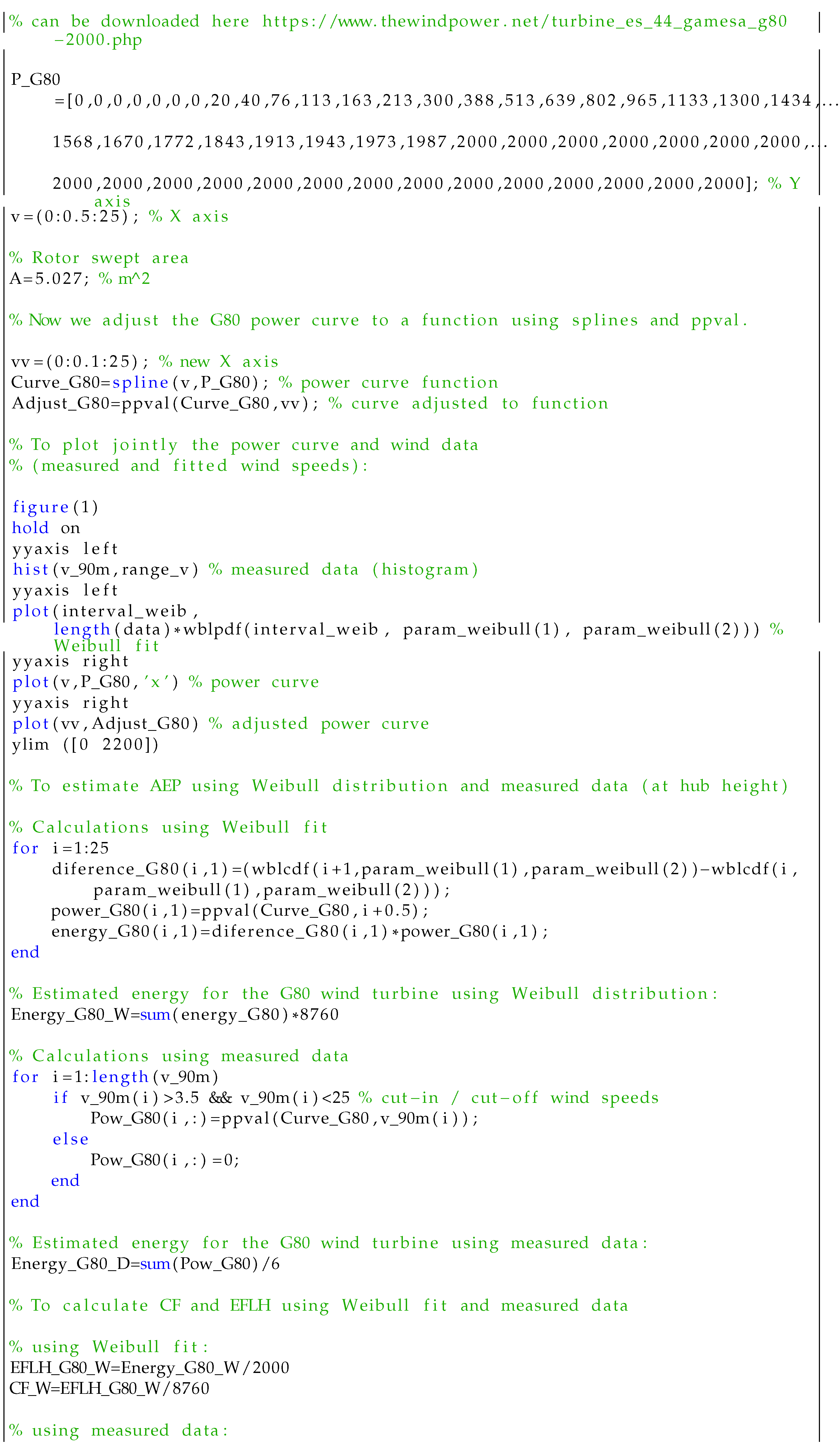 Sustainability 13 02444 i0a5b Sustainability 13 02444 i0a5b
