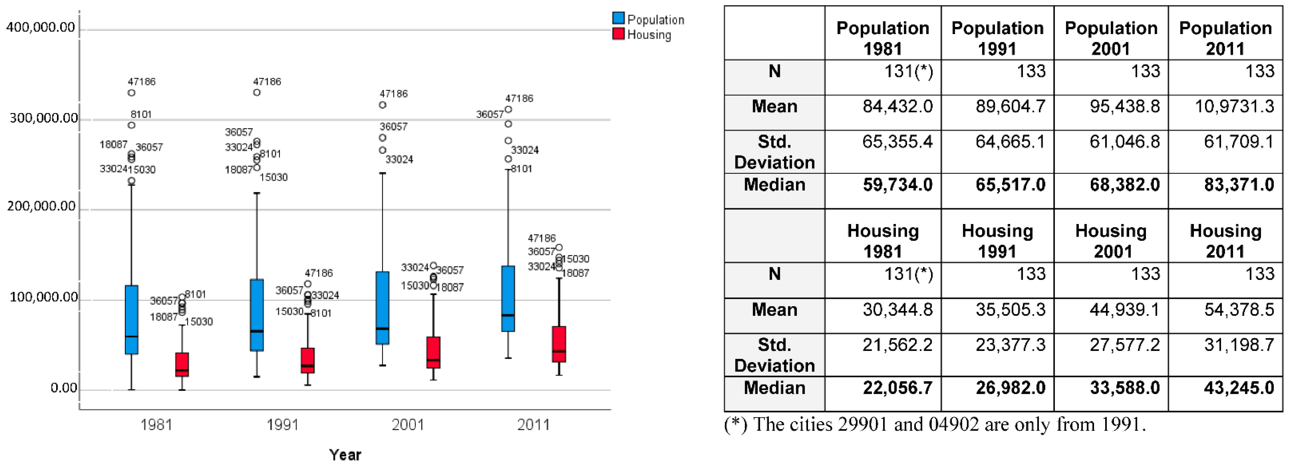 Sustainability 13 02456 g002