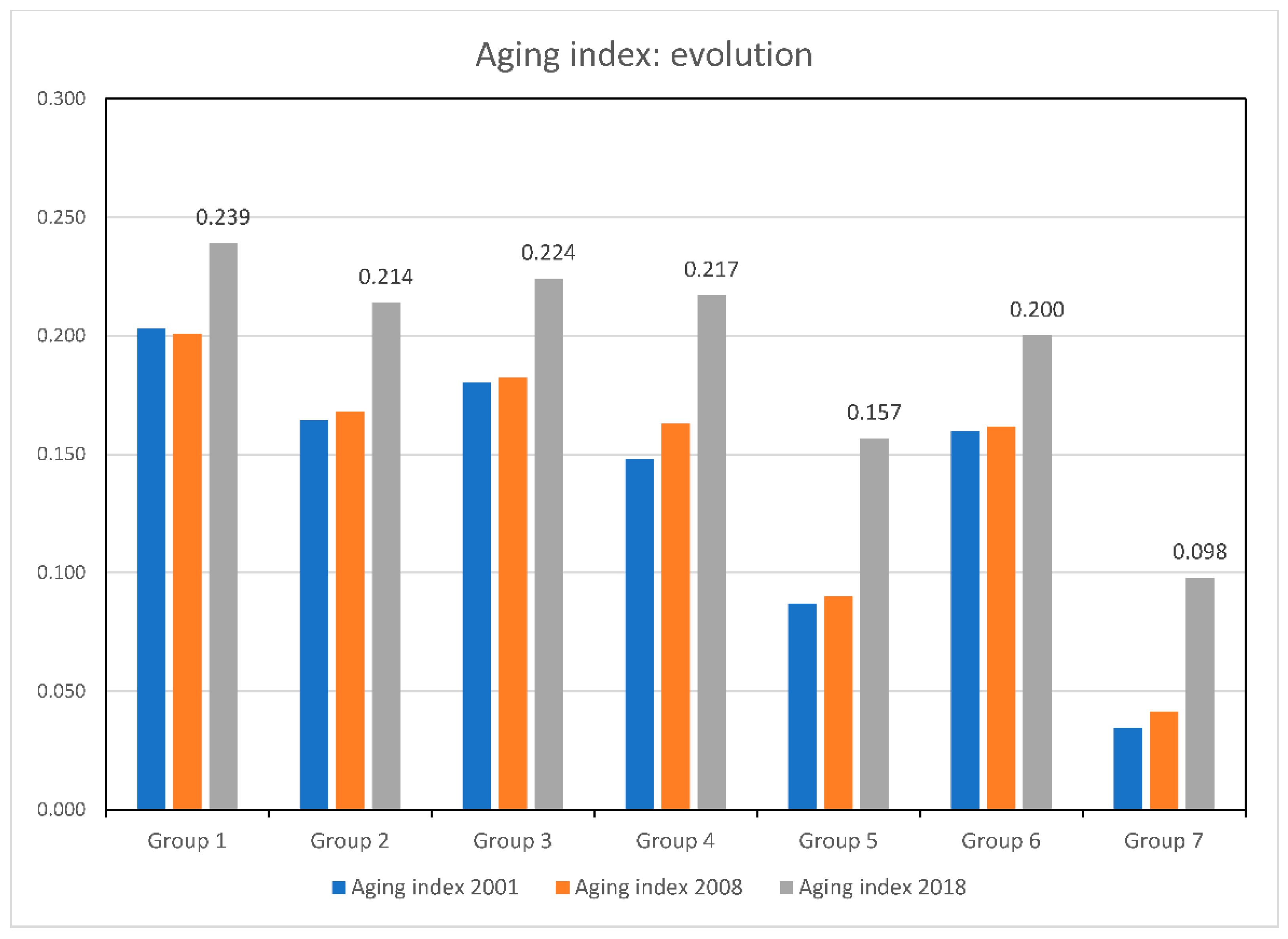Sustainability 13 02456 g009