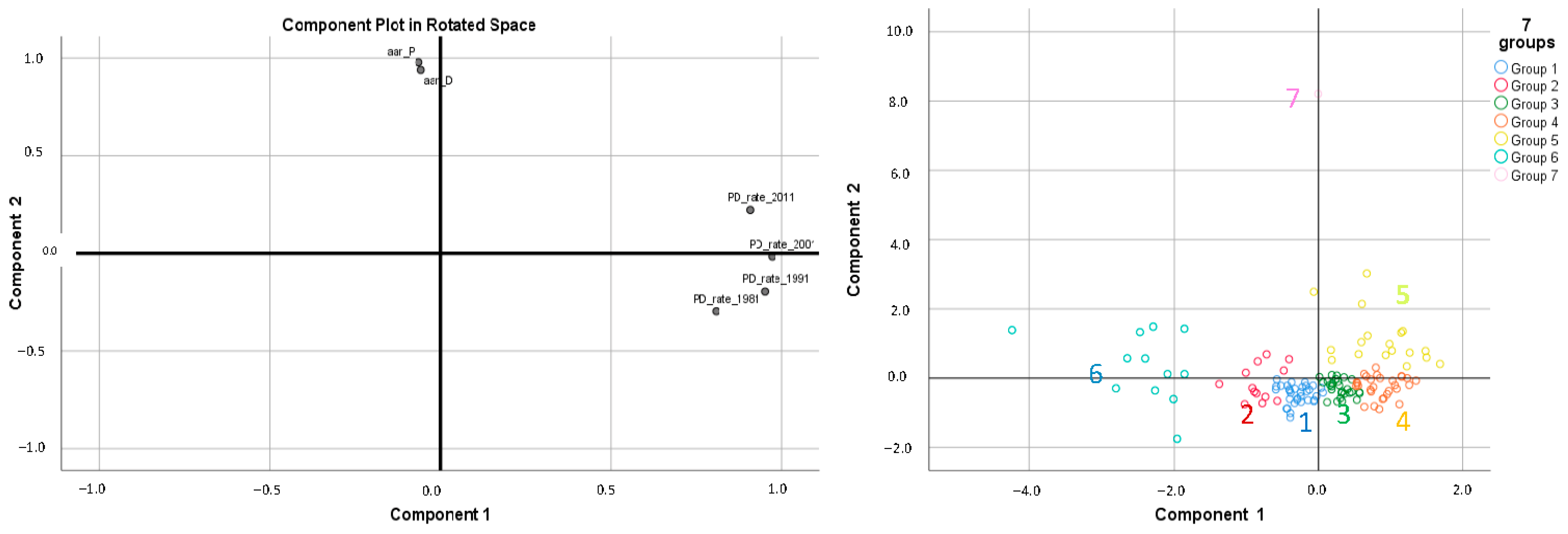 Sustainability 13 02456 g0a2