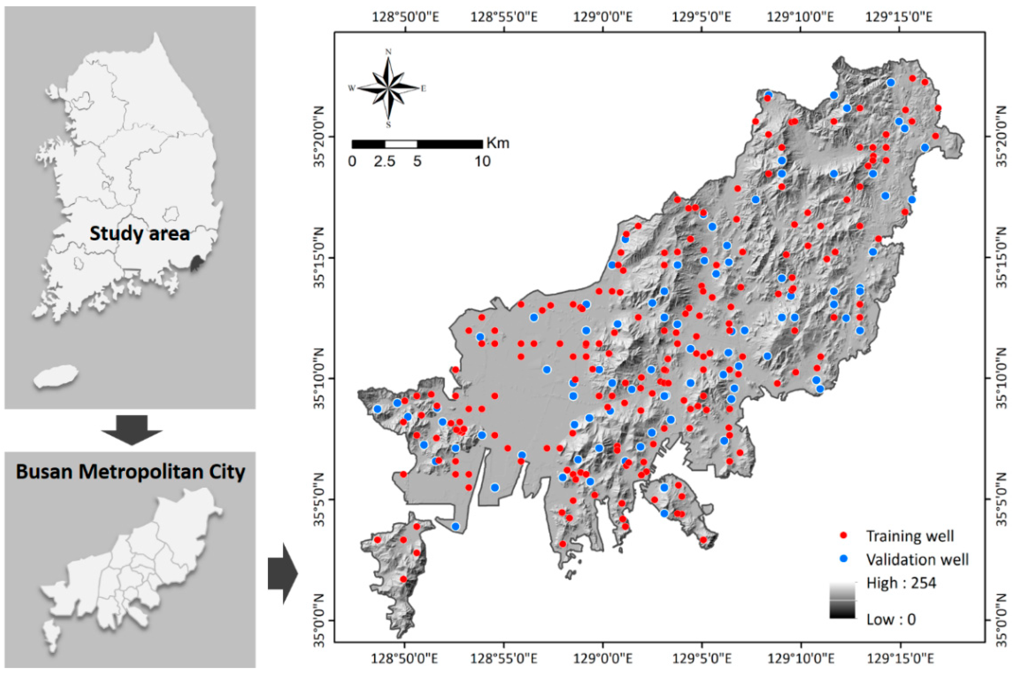 Sustainability 13 02459 g001 Sustainability 13 02459 g001