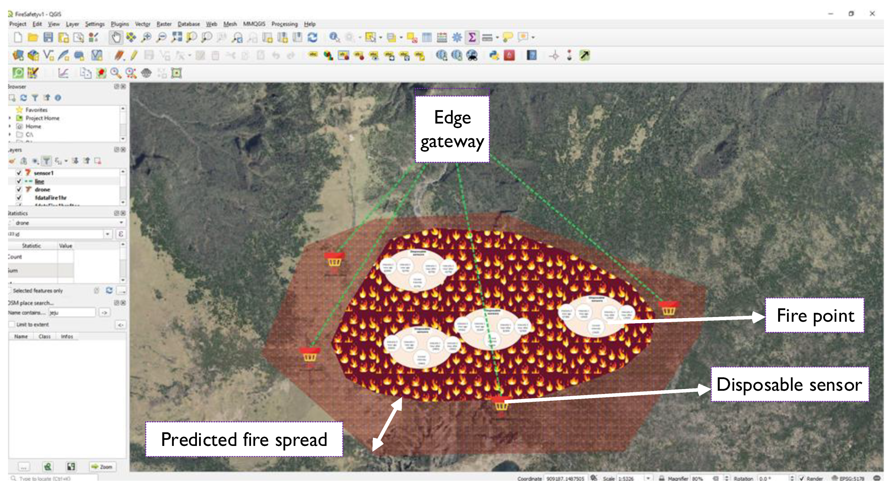 Sustainability 13 02461 g009