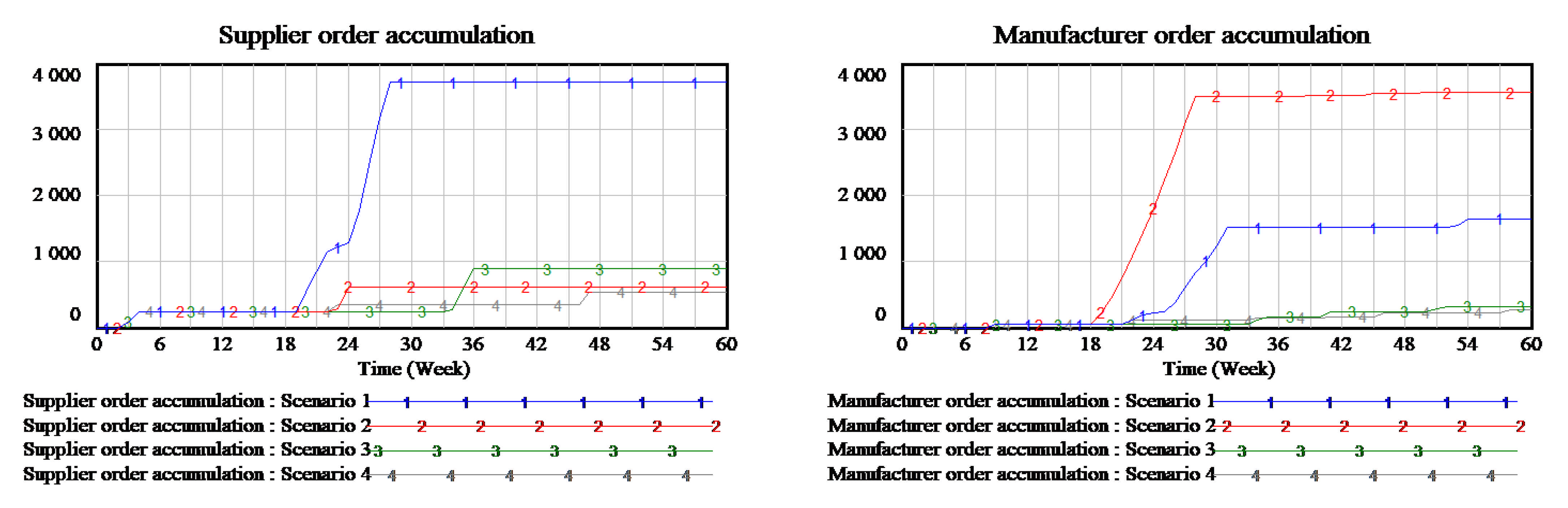 Sustainability 13 02462 g009a Sustainability 13 02462 g009a