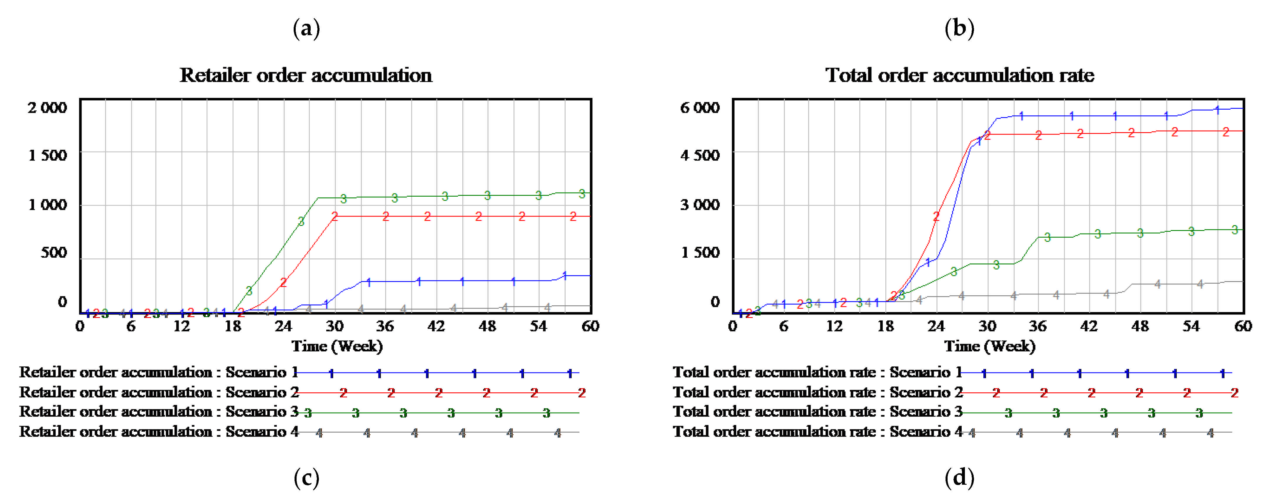Sustainability 13 02462 g009b Sustainability 13 02462 g009b