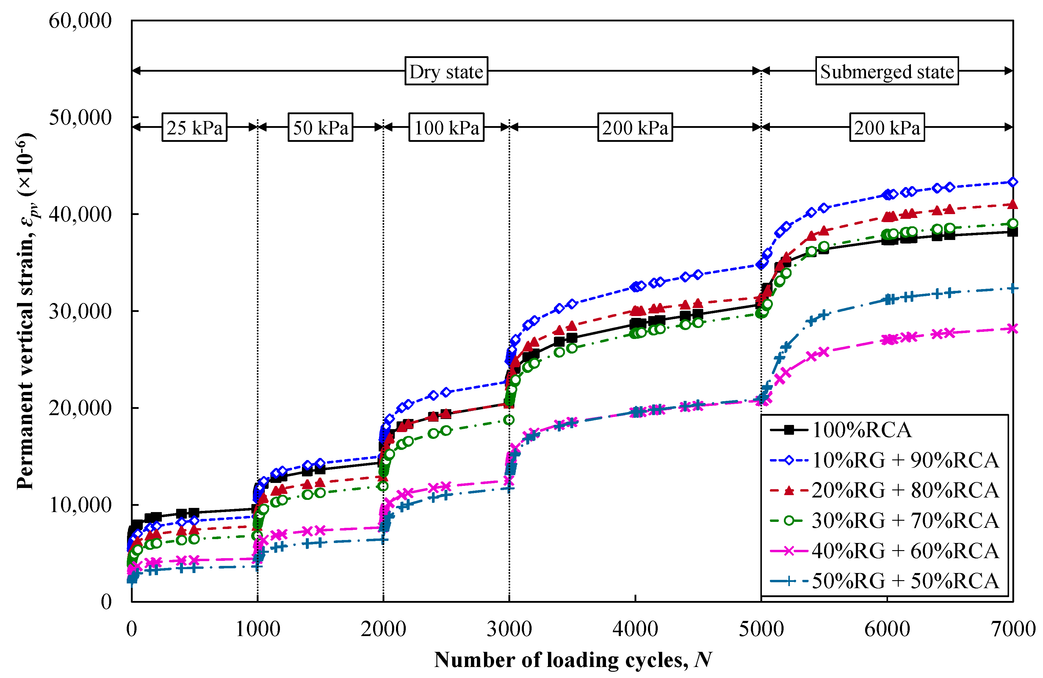 Sustainability 13 02463 g004