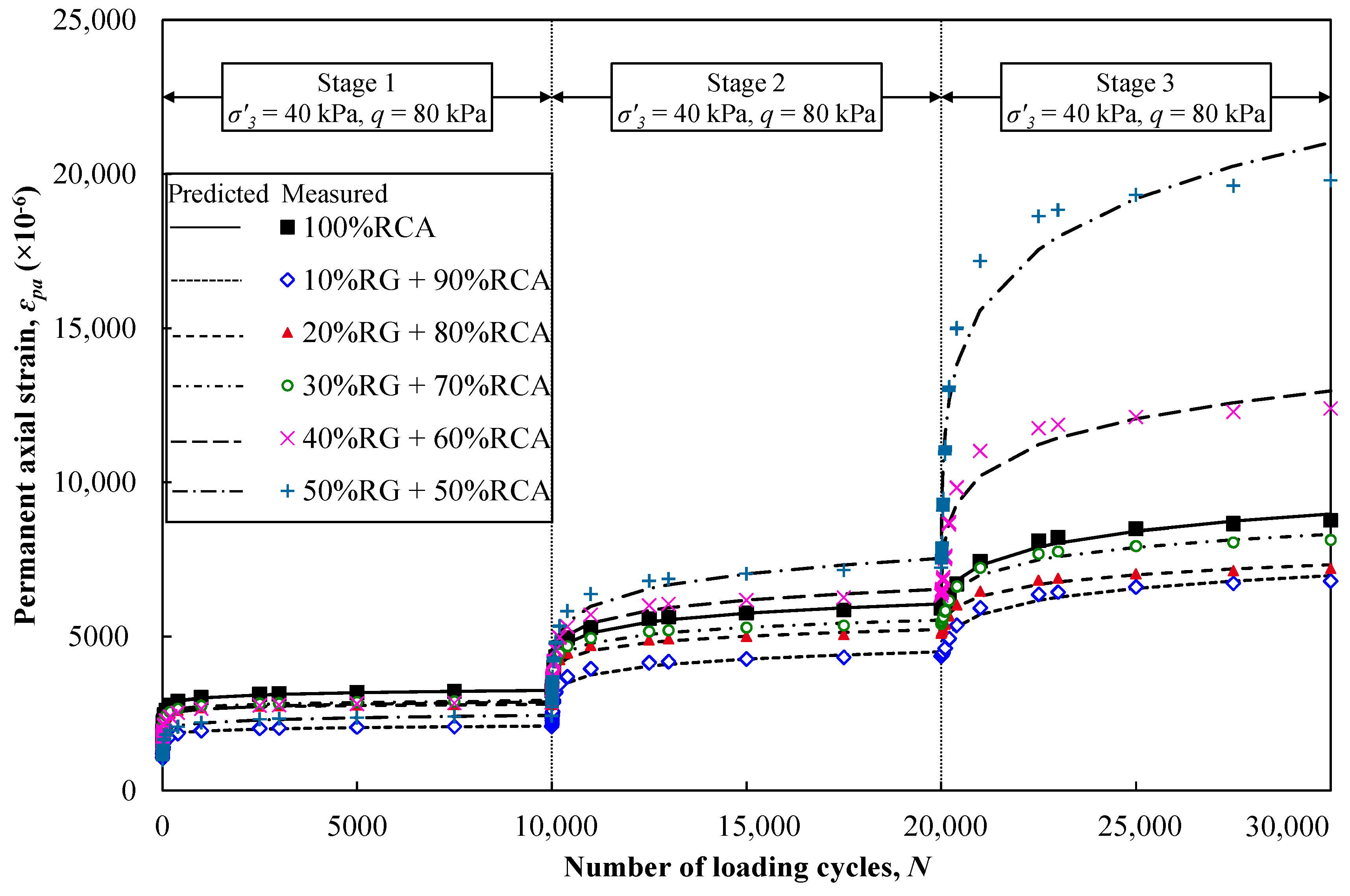 Sustainability 13 02463 g008