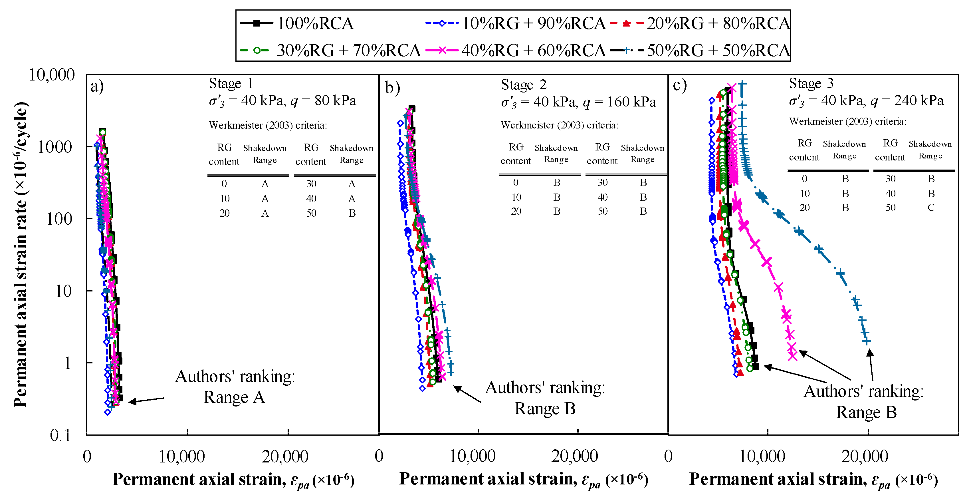 Sustainability 13 02463 g009