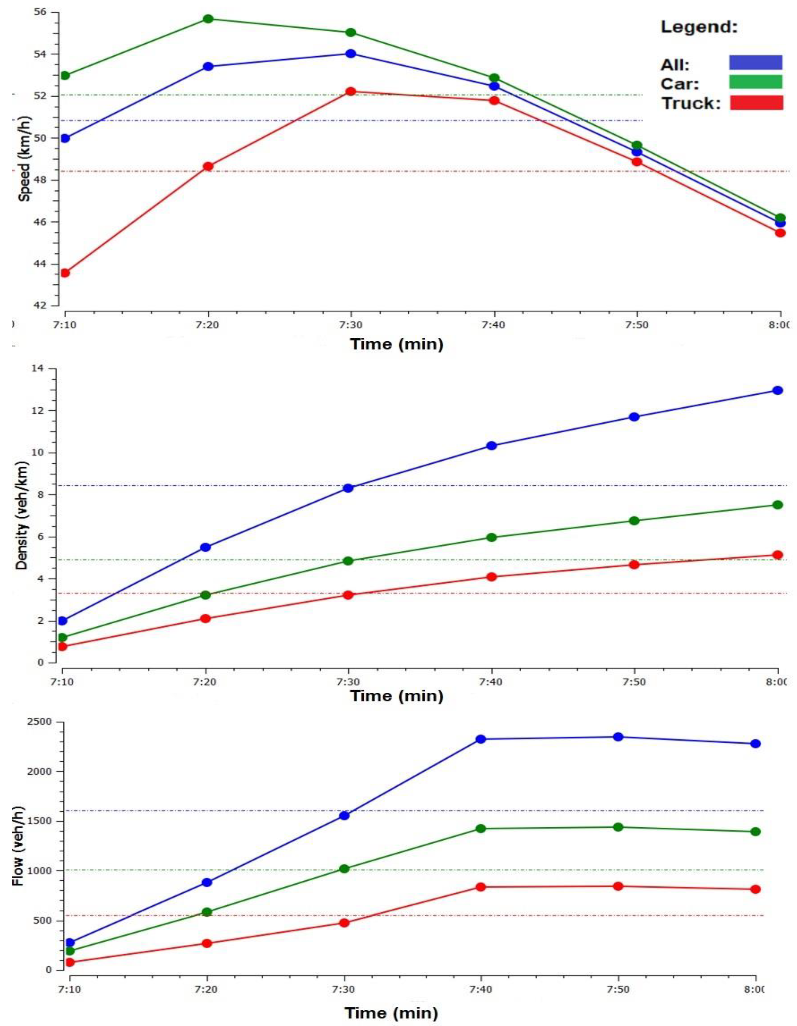 Sustainability 13 02467 g004 Sustainability 13 02467 g004